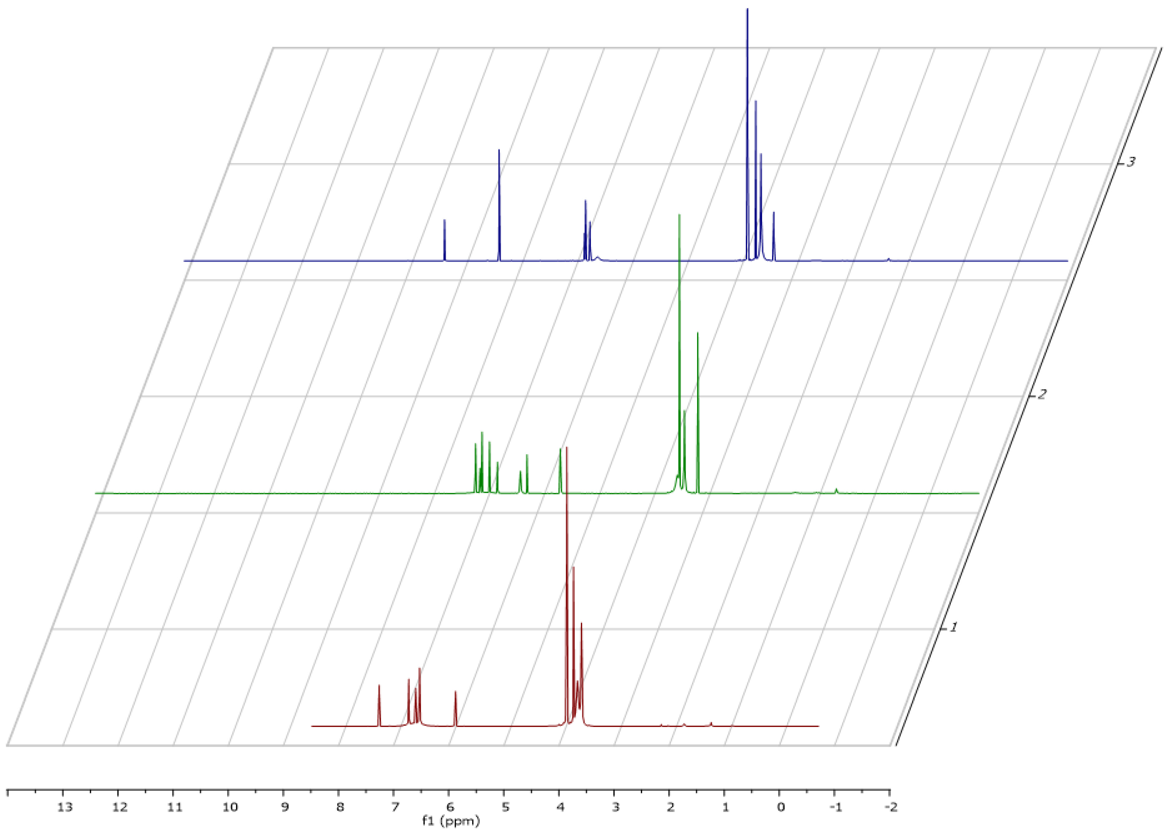 Molecules 25 01978 g003