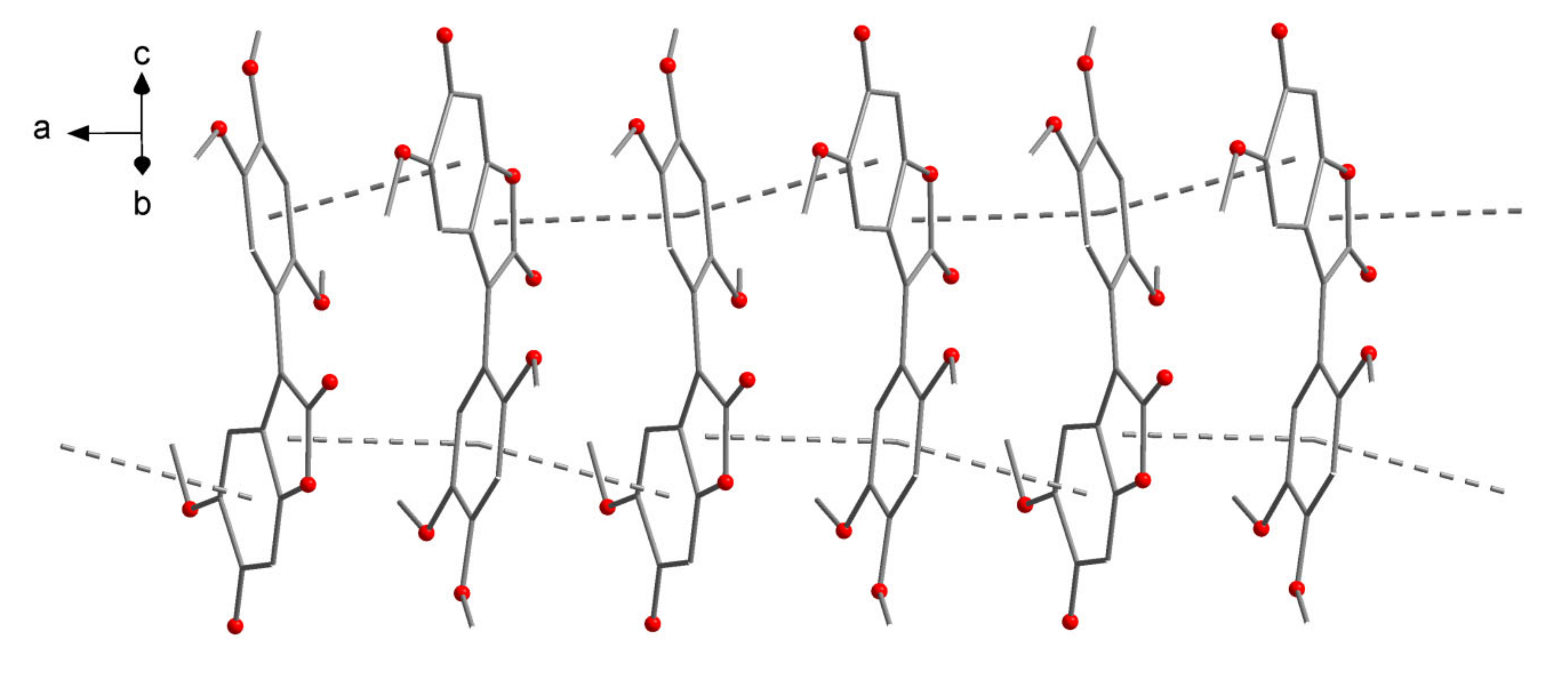 Molecules 25 01978 g005