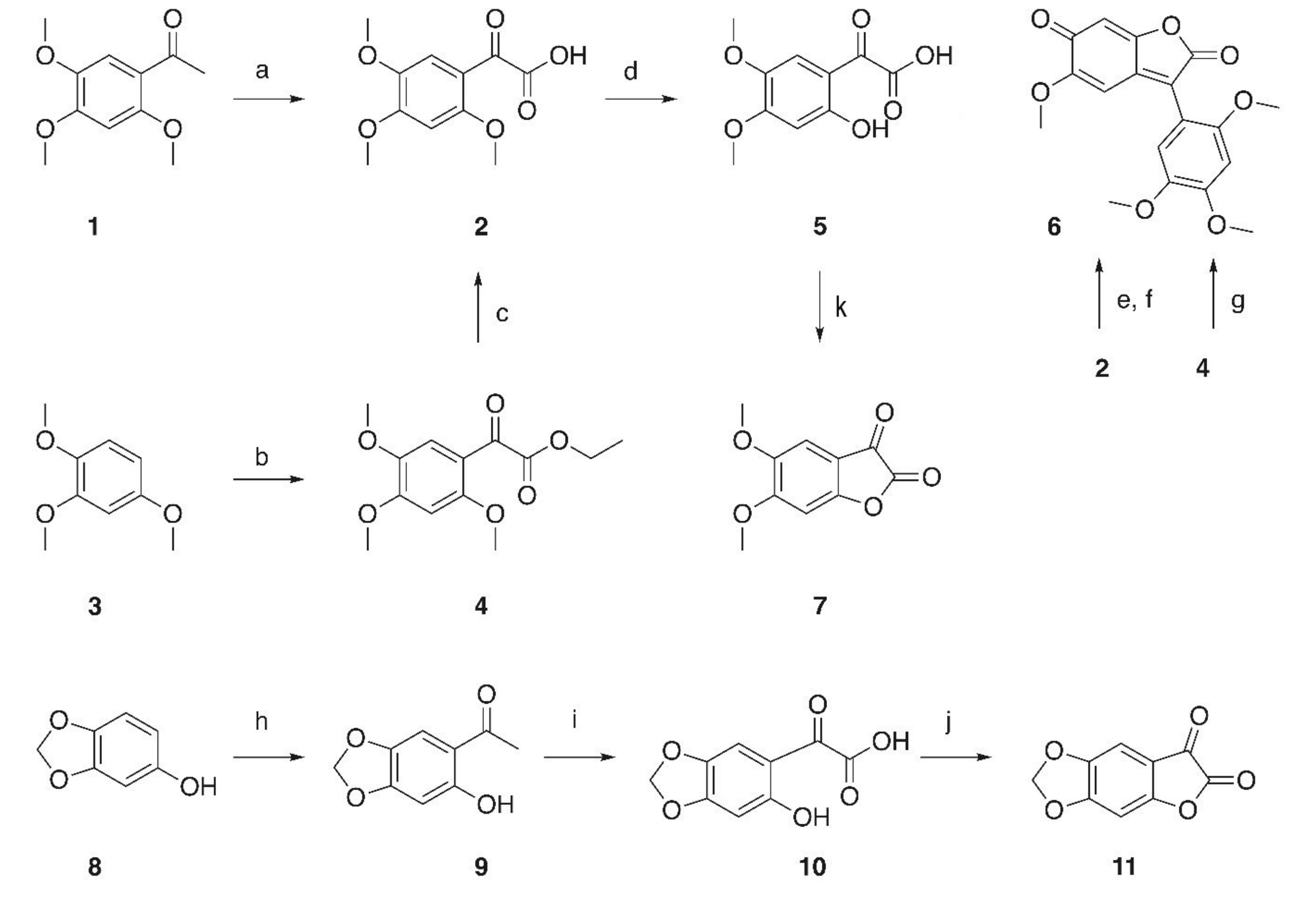 Molecules 25 01978 sch001