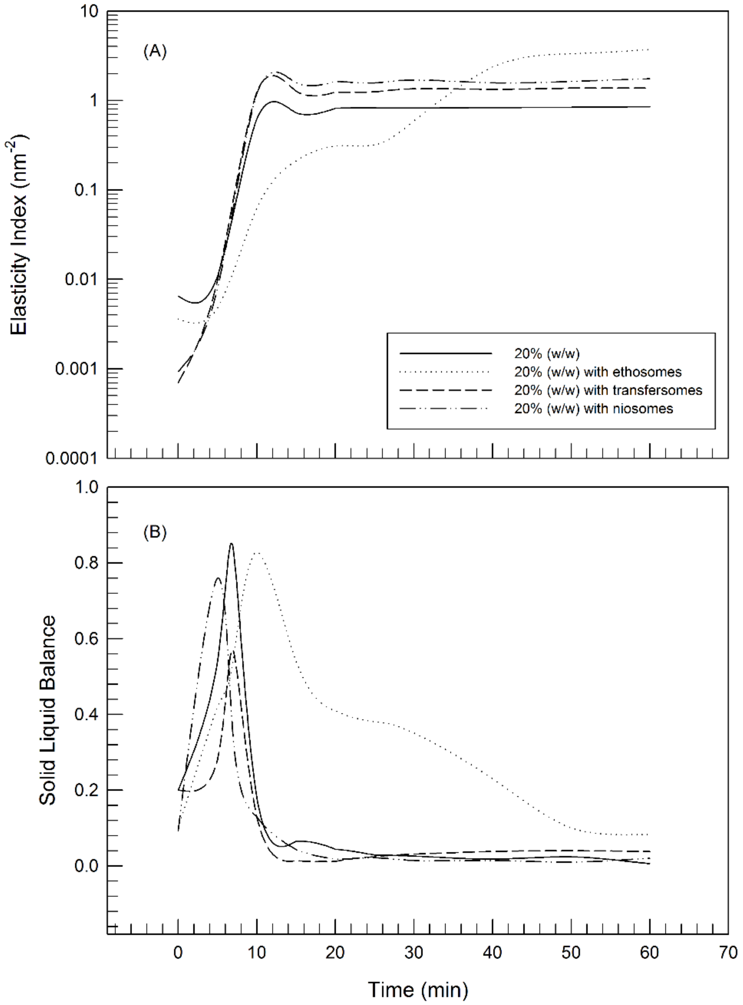 Molecules 25 01979 g006 Molecules 25 01979 g006