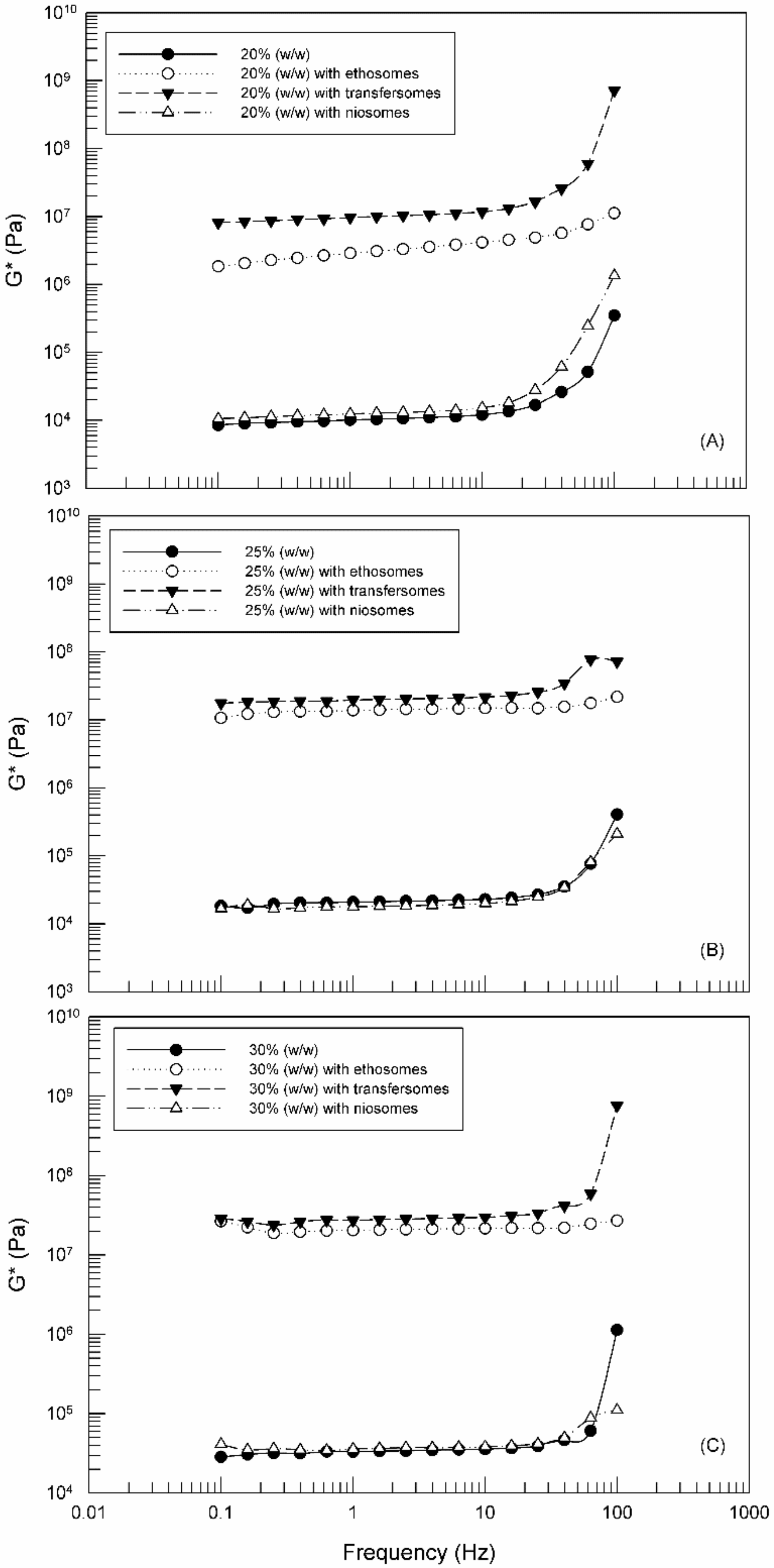 Molecules 25 01979 g008 Molecules 25 01979 g008