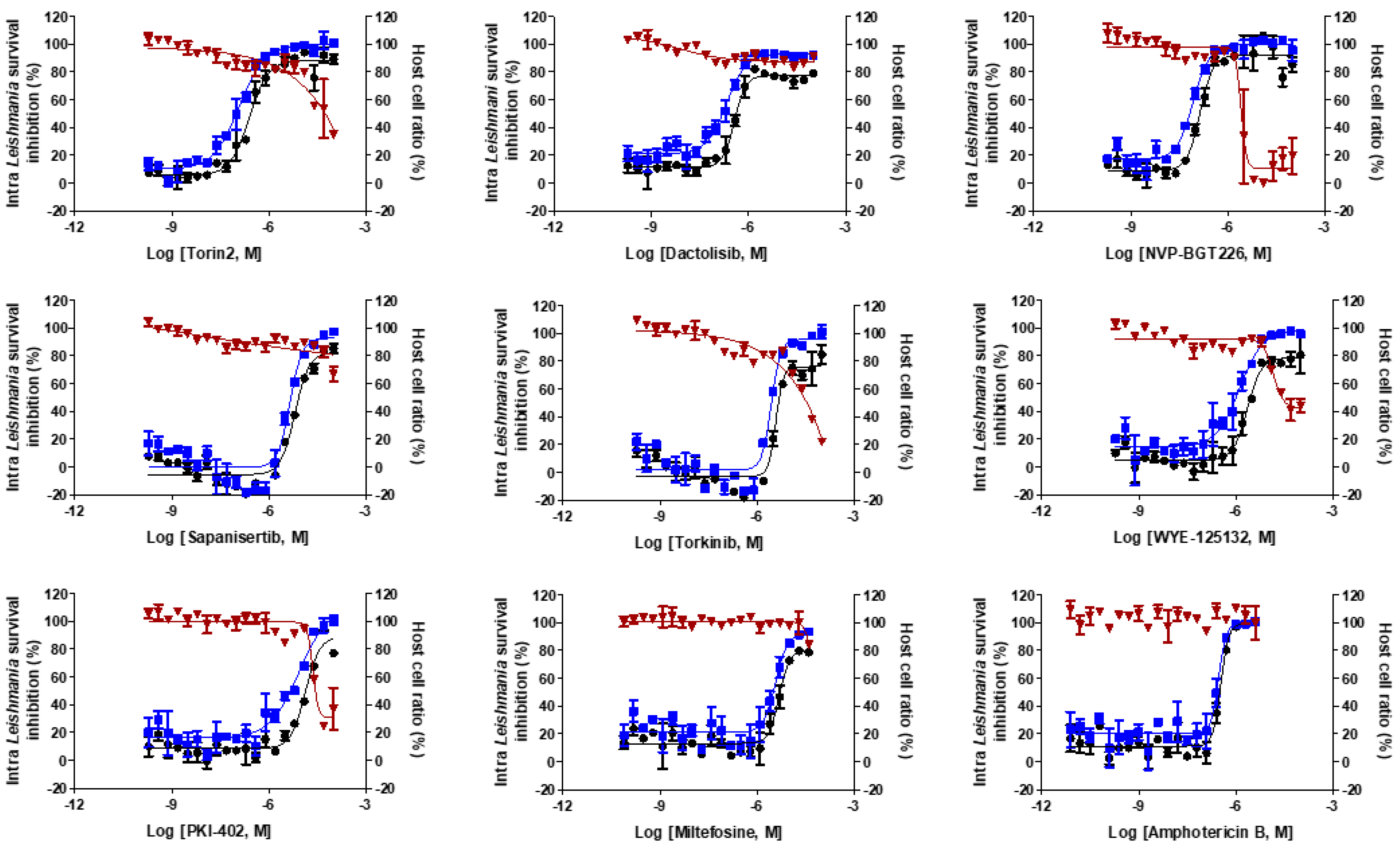 Molecules 25 01980 g003 Molecules 25 01980 g003