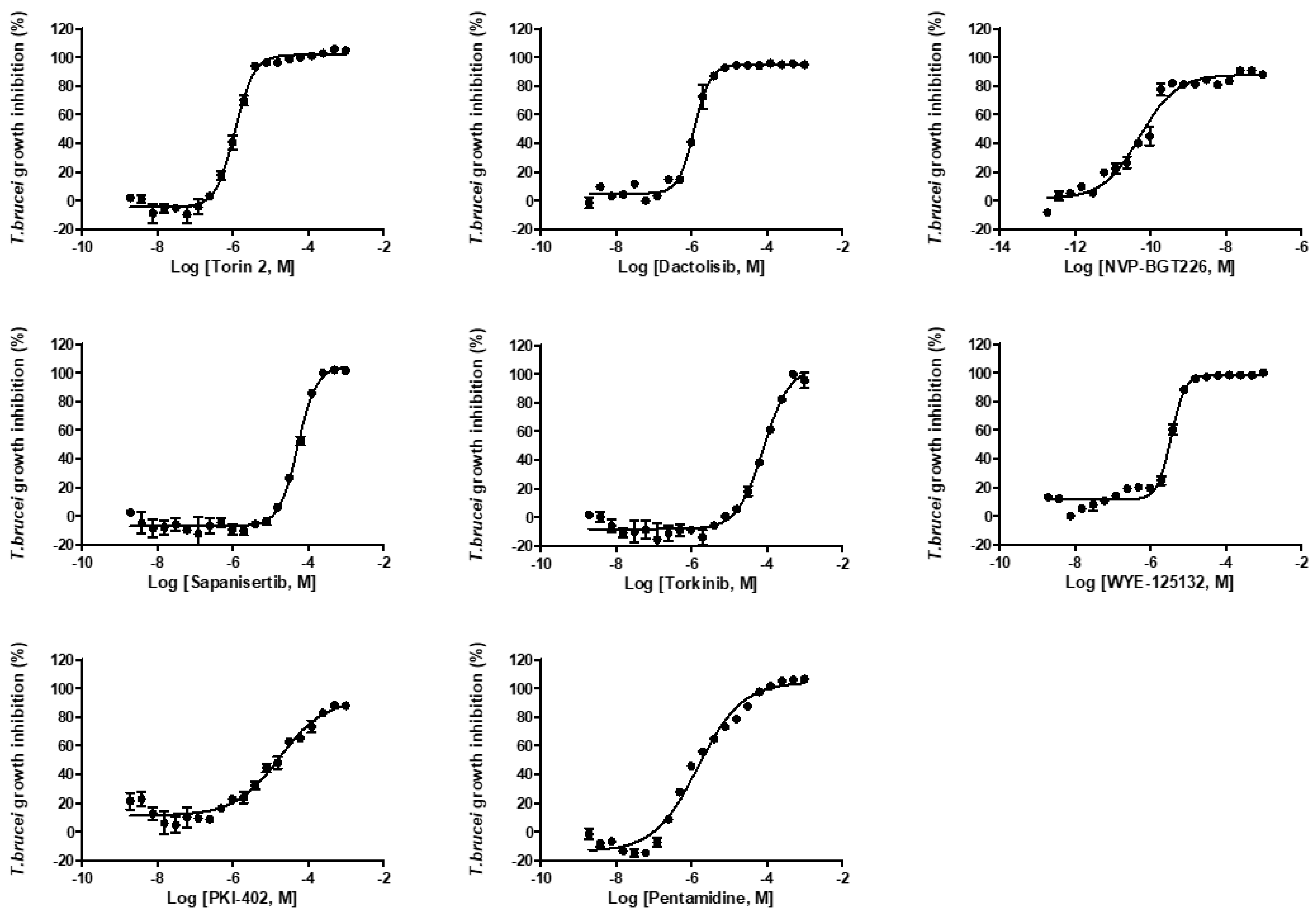 Molecules 25 01980 g004 Molecules 25 01980 g004