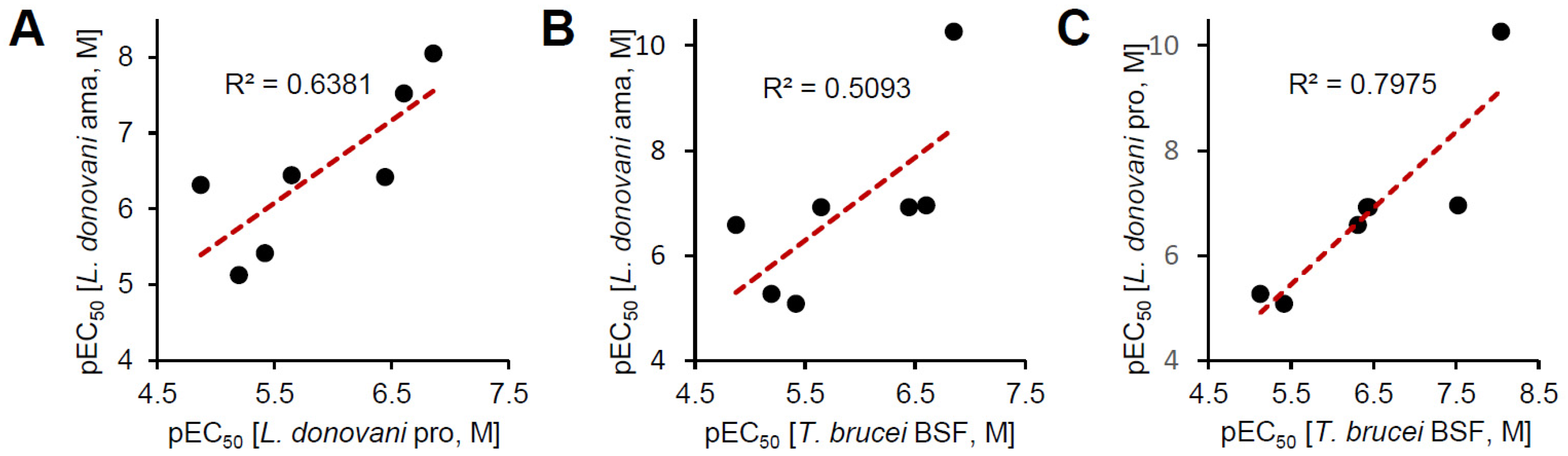 Molecules 25 01980 g005 Molecules 25 01980 g005