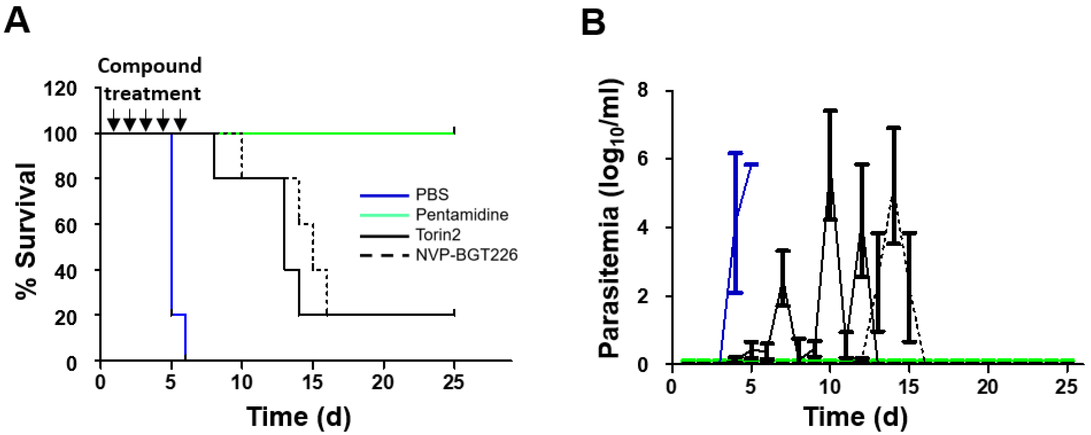 Molecules 25 01980 g007 Molecules 25 01980 g007