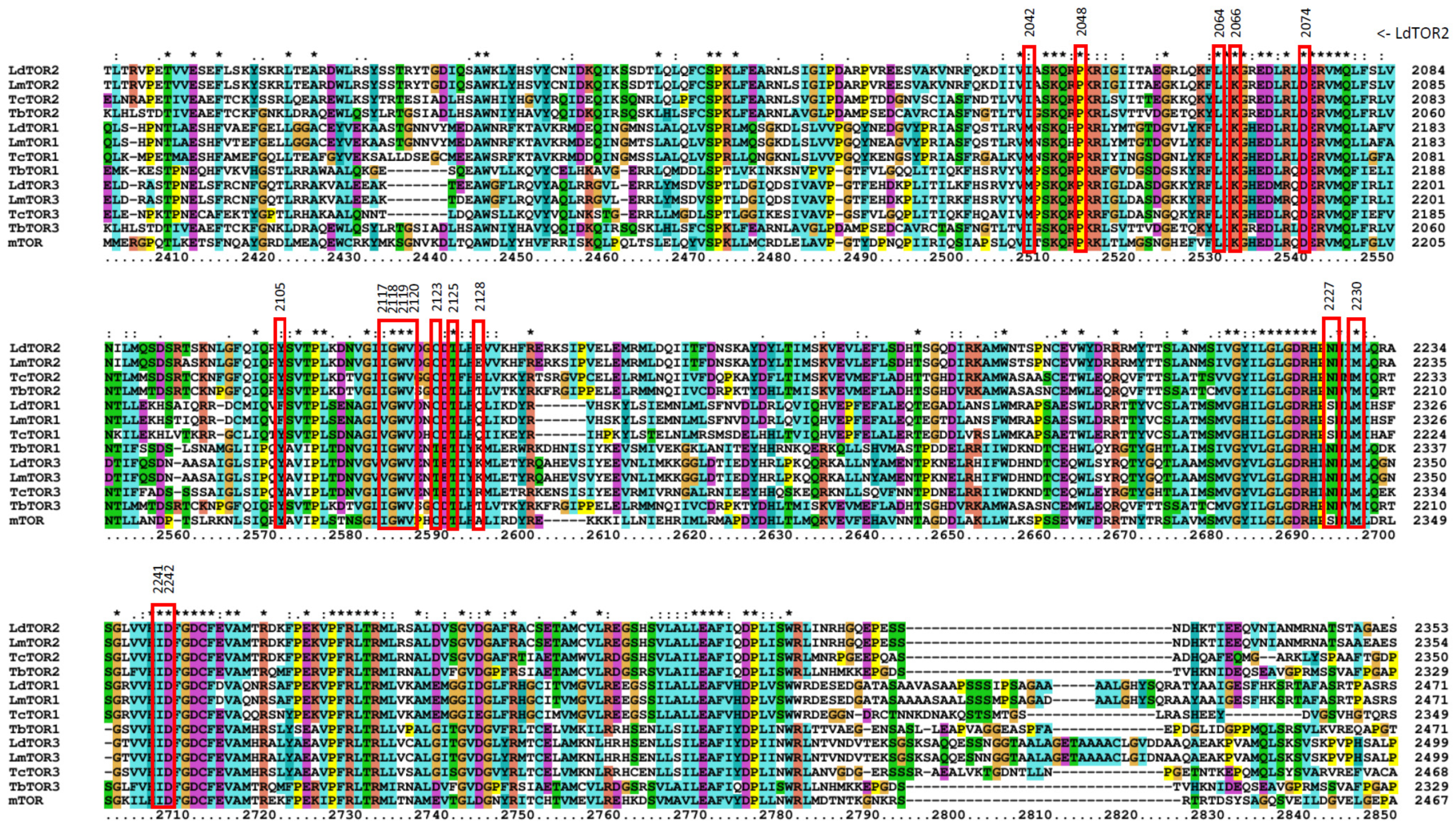 Molecules 25 01980 g008 Molecules 25 01980 g008