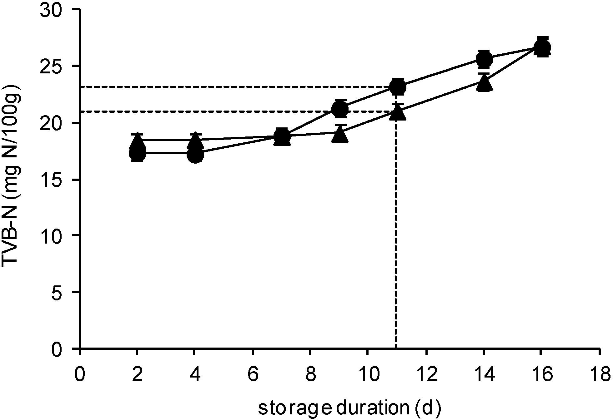 Molecules 25 01981 g003