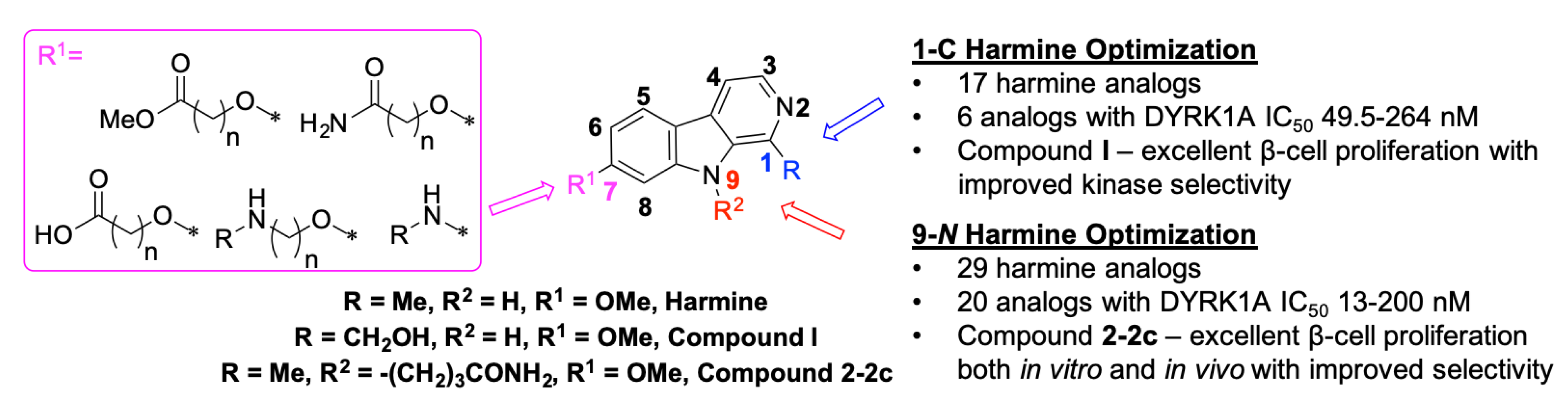 Molecules 25 01983 g001 Molecules 25 01983 g001