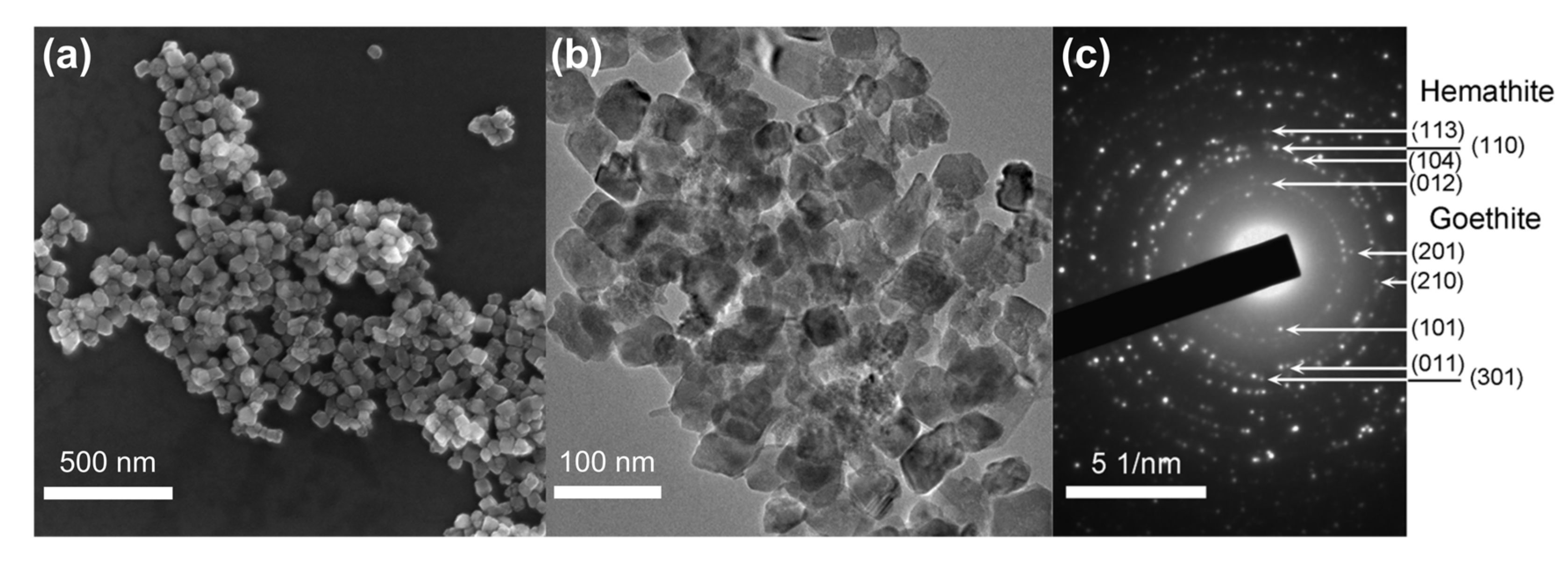 Molecules 25 01984 g002 Molecules 25 01984 g002