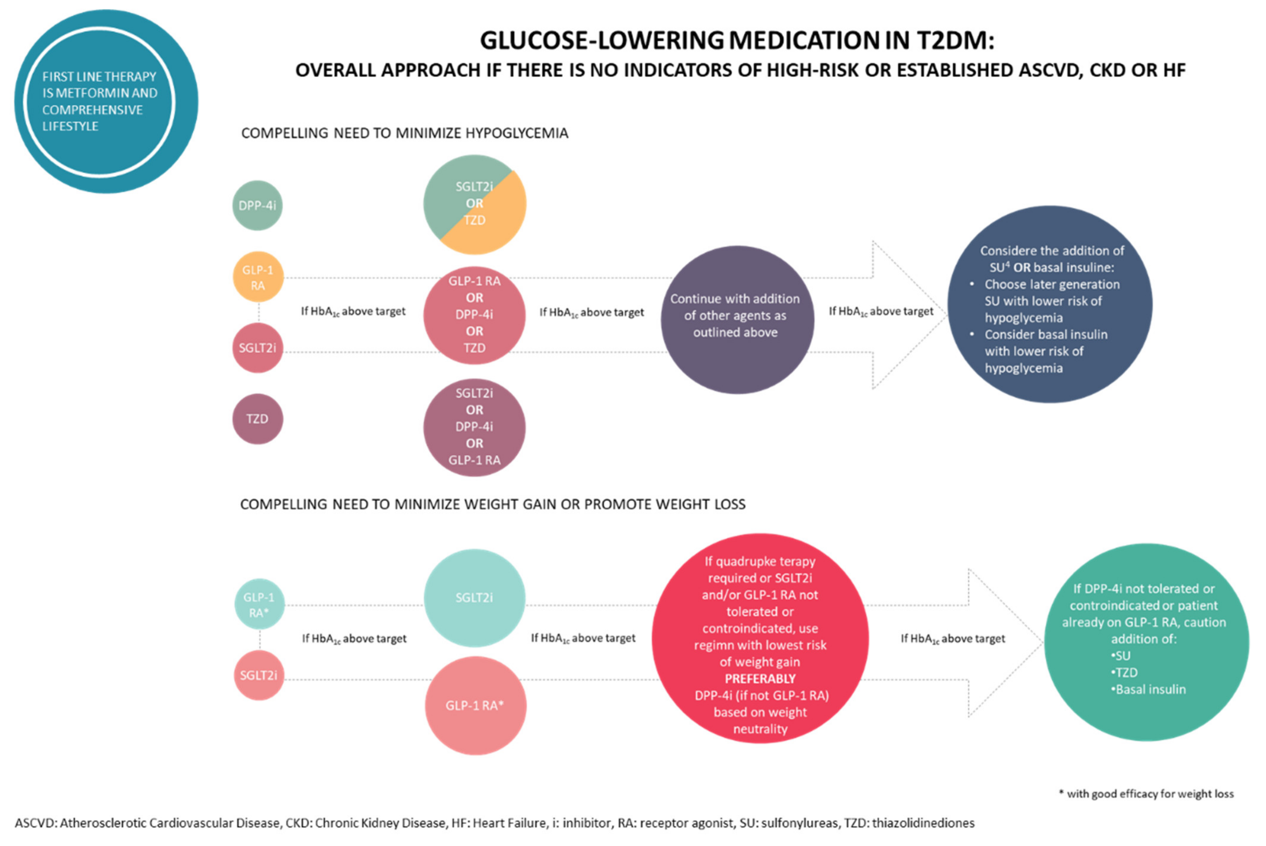 Molecules 25 01987 g002 Molecules 25 01987 g002