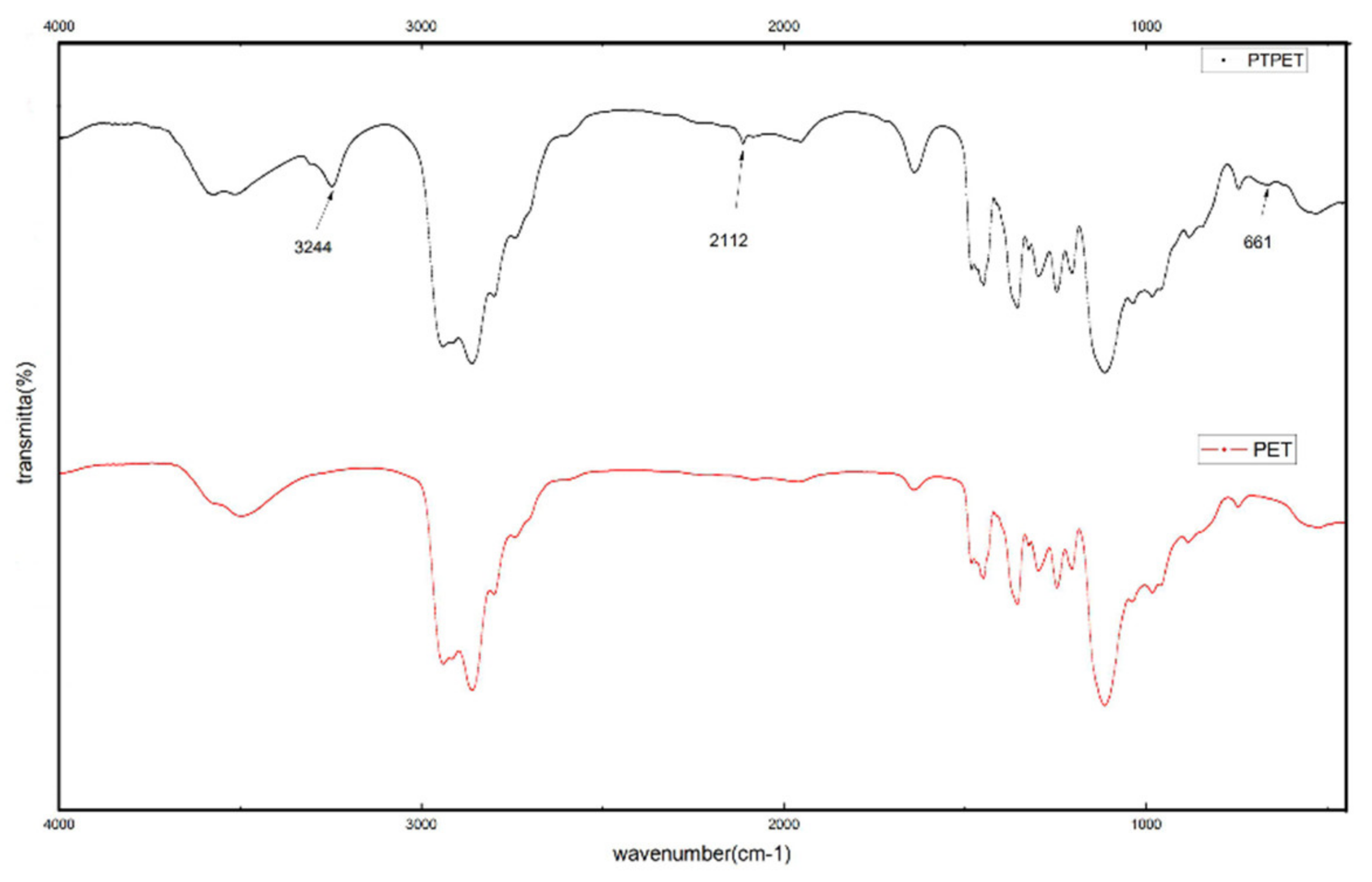Molecules 25 01988 g001