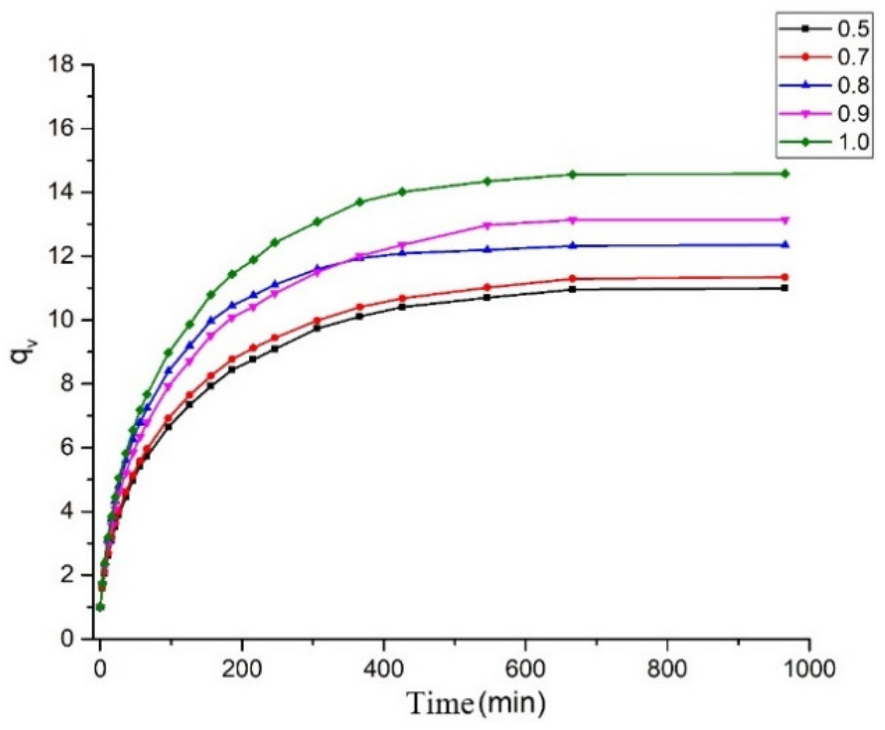 Molecules 25 01988 g004