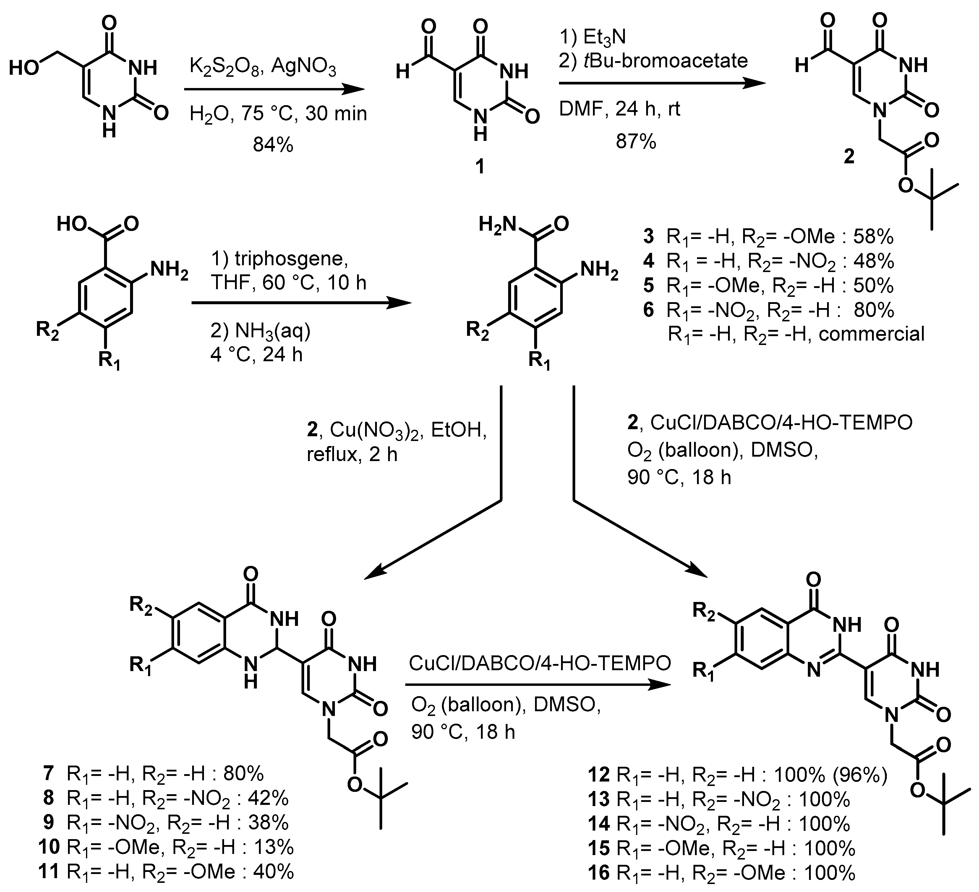 Molecules 25 01995 sch001