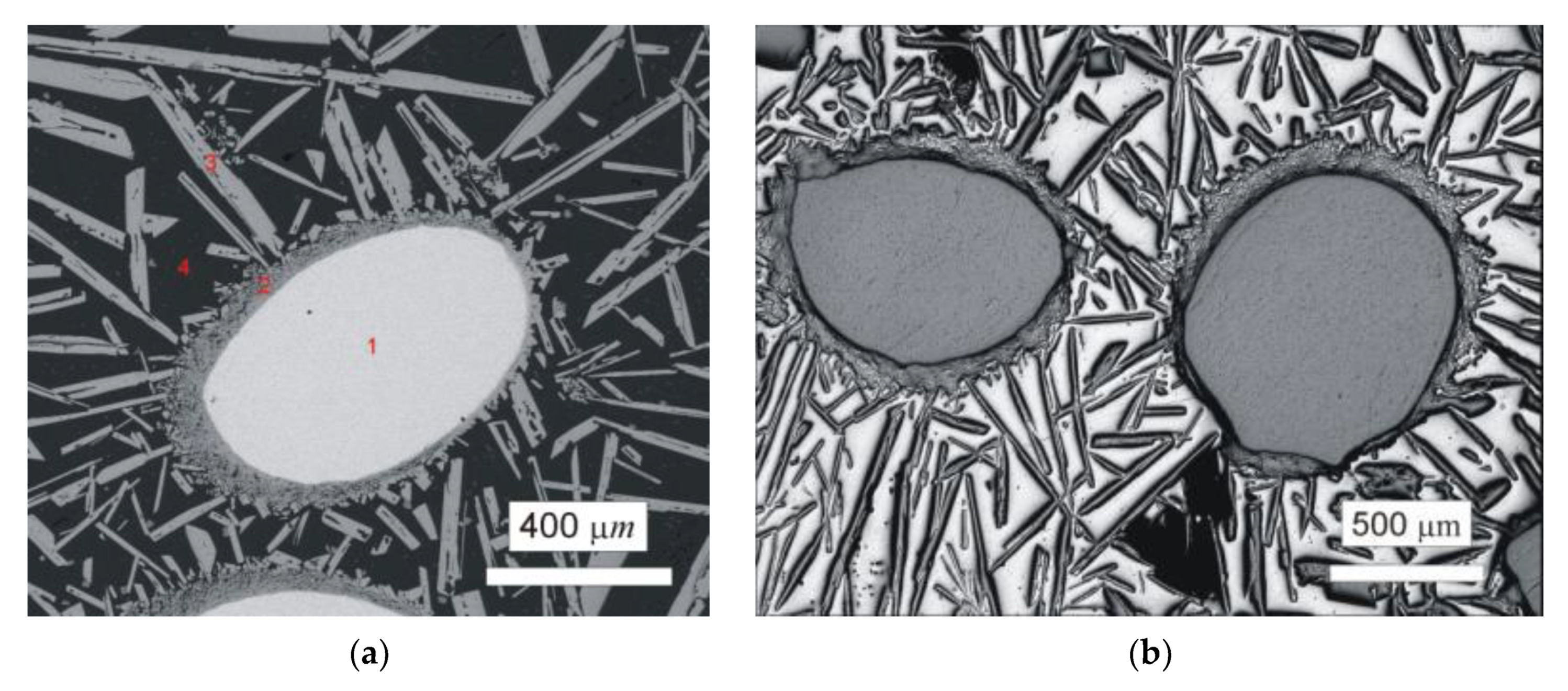 Molecules 25 02001 g002 550