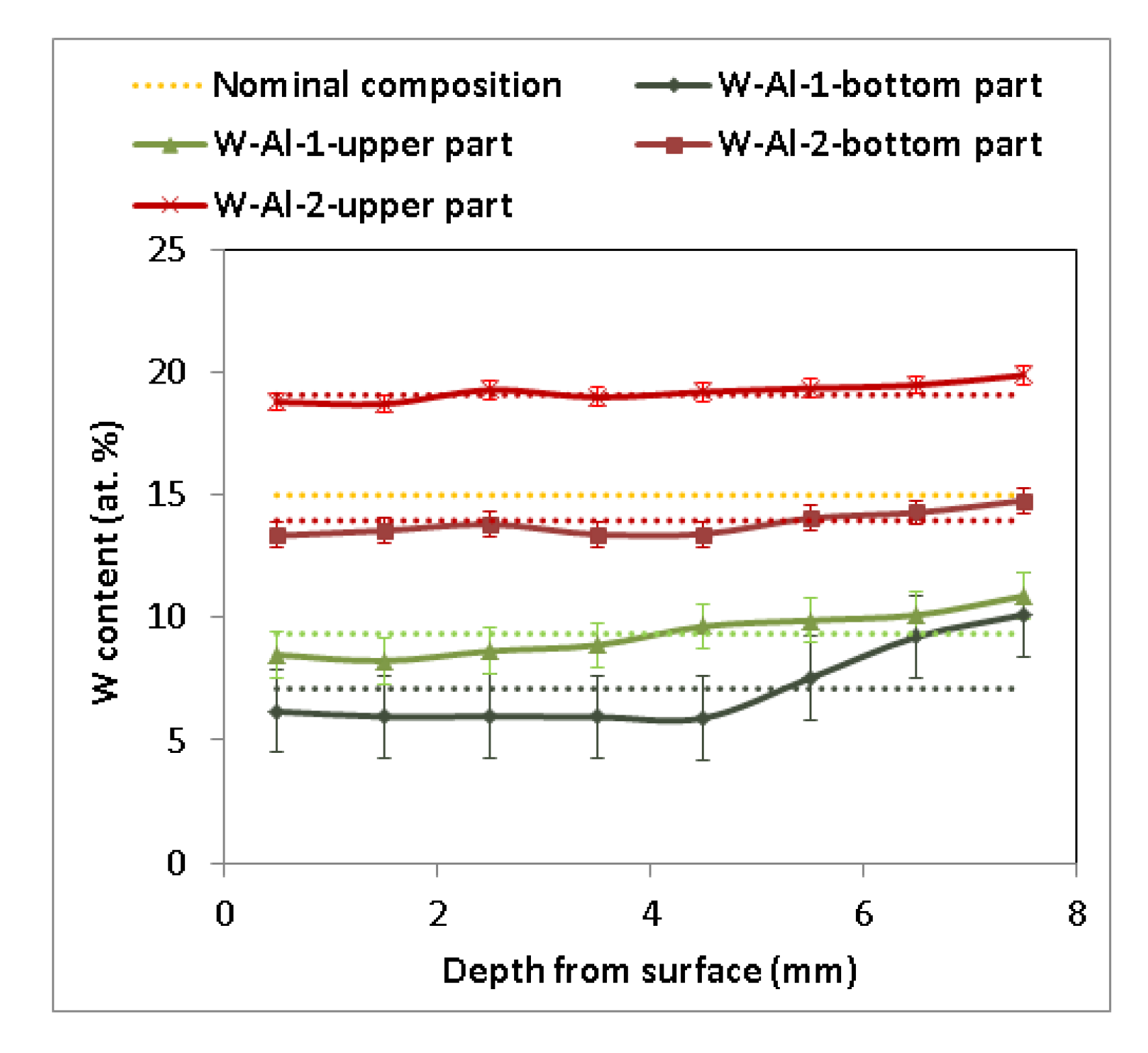 Molecules 25 02001 g003 550
