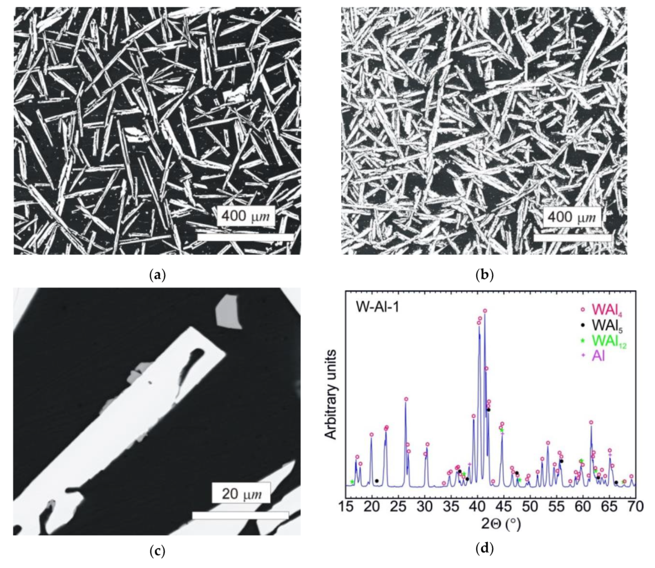 Molecules 25 02001 g005 550