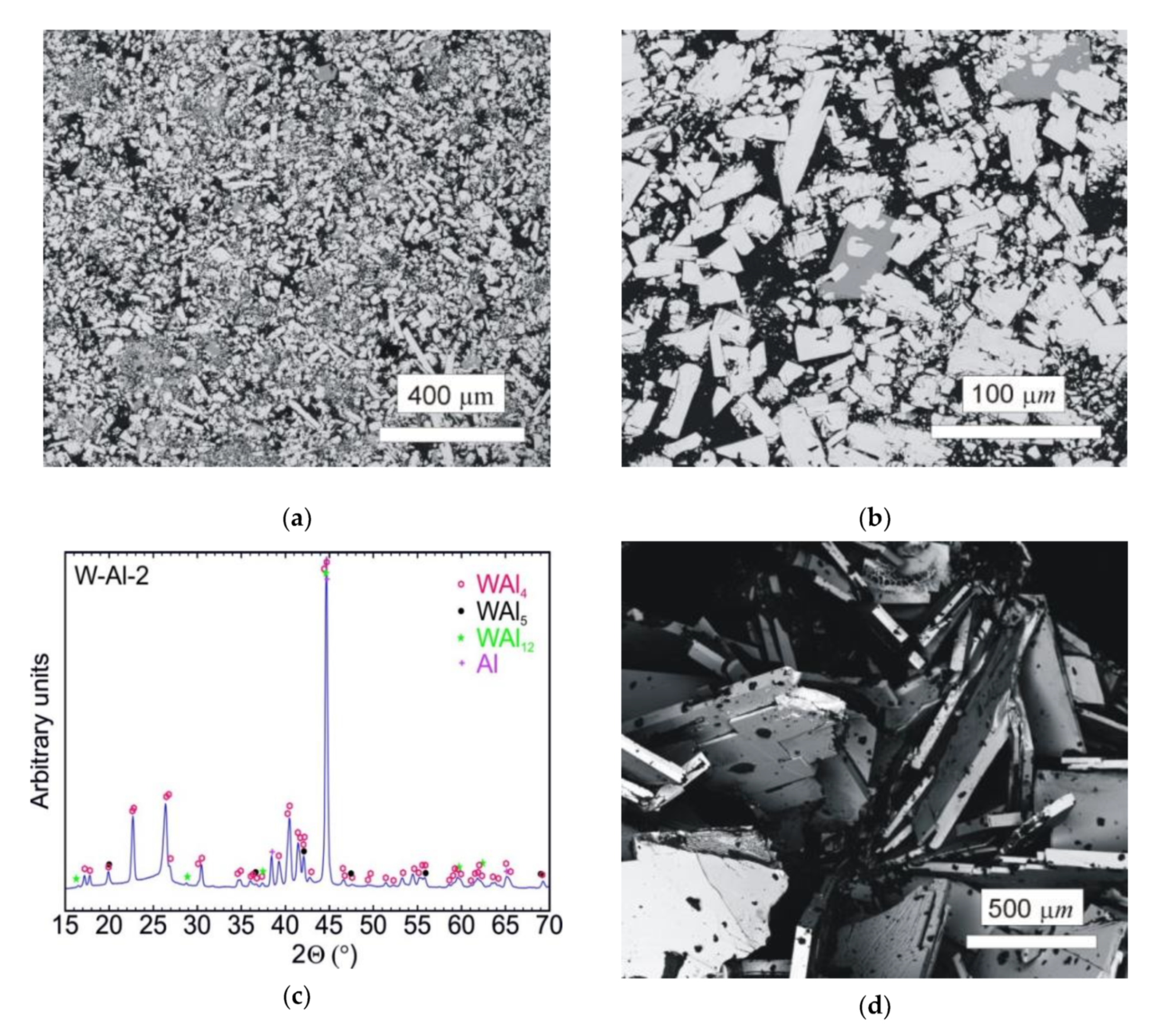 Molecules 25 02001 g008 550