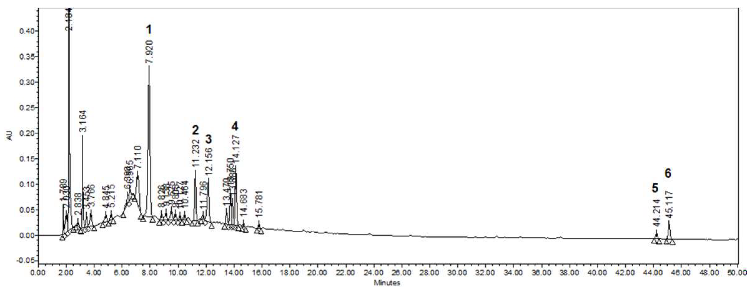 Molecules 25 02003 g001 Molecules 25 02003 g001