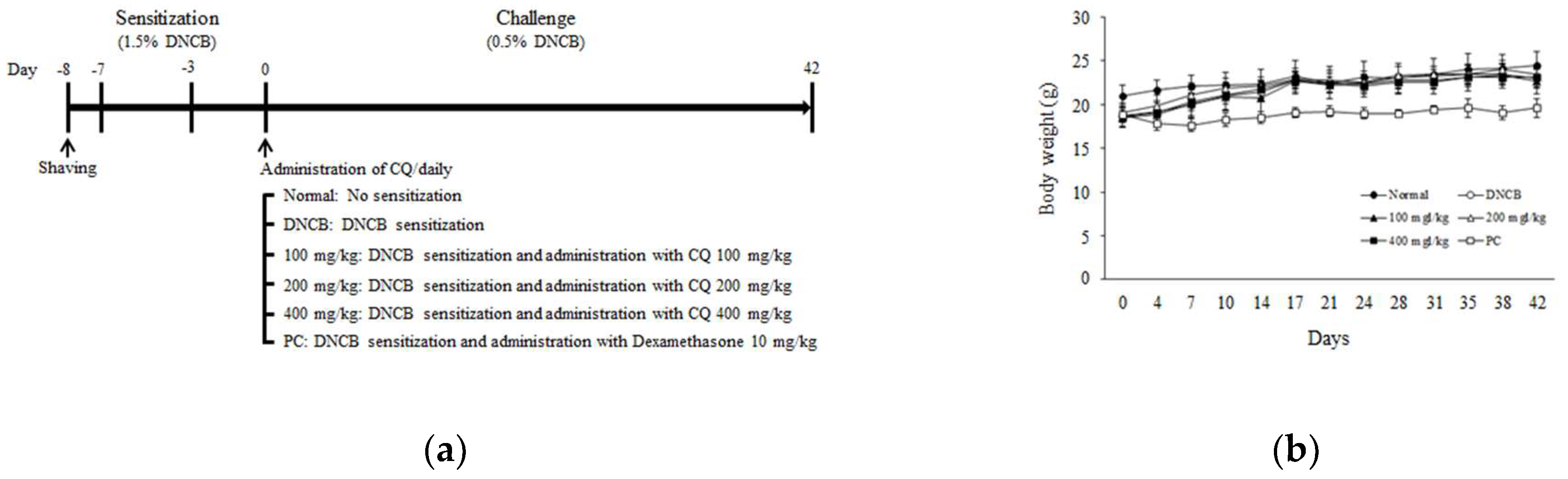 Molecules 25 02003 g002 Molecules 25 02003 g002