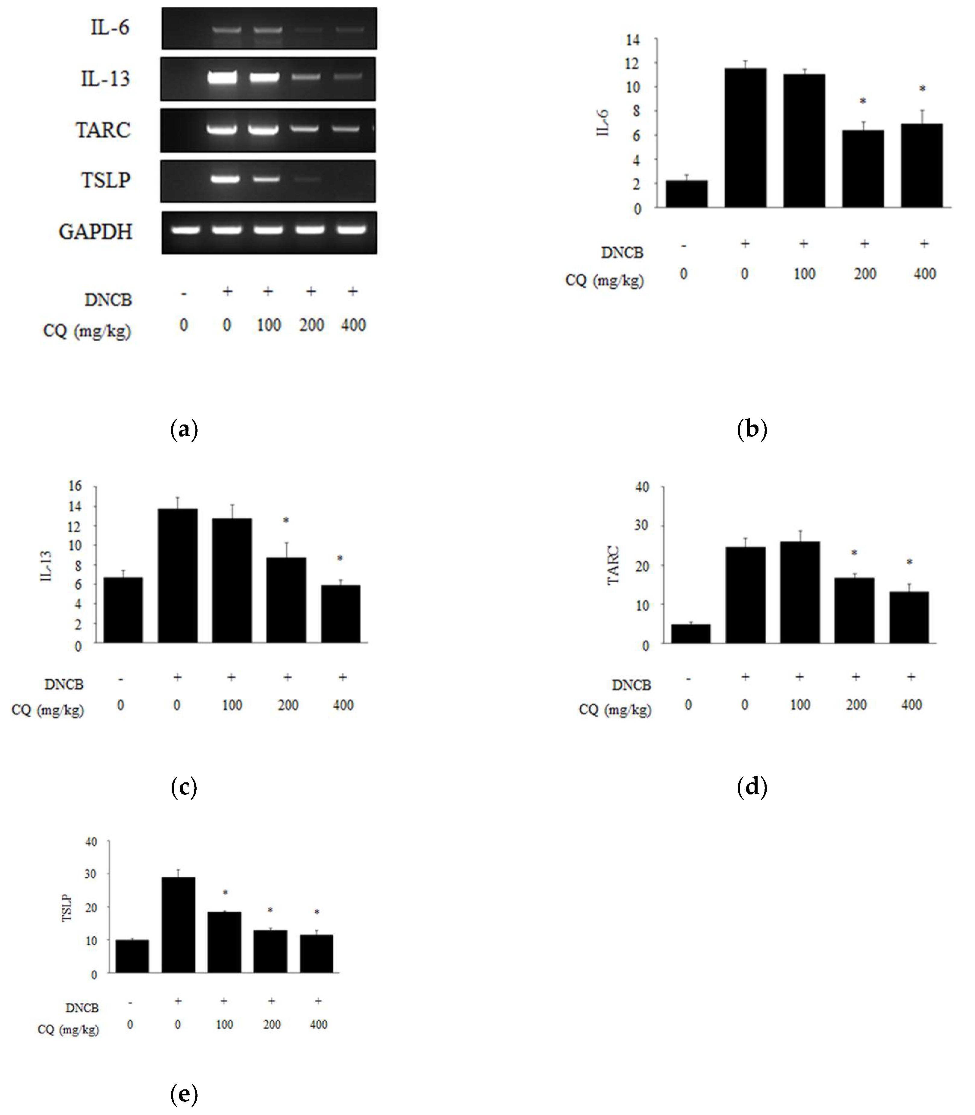 Molecules 25 02003 g007 Molecules 25 02003 g007
