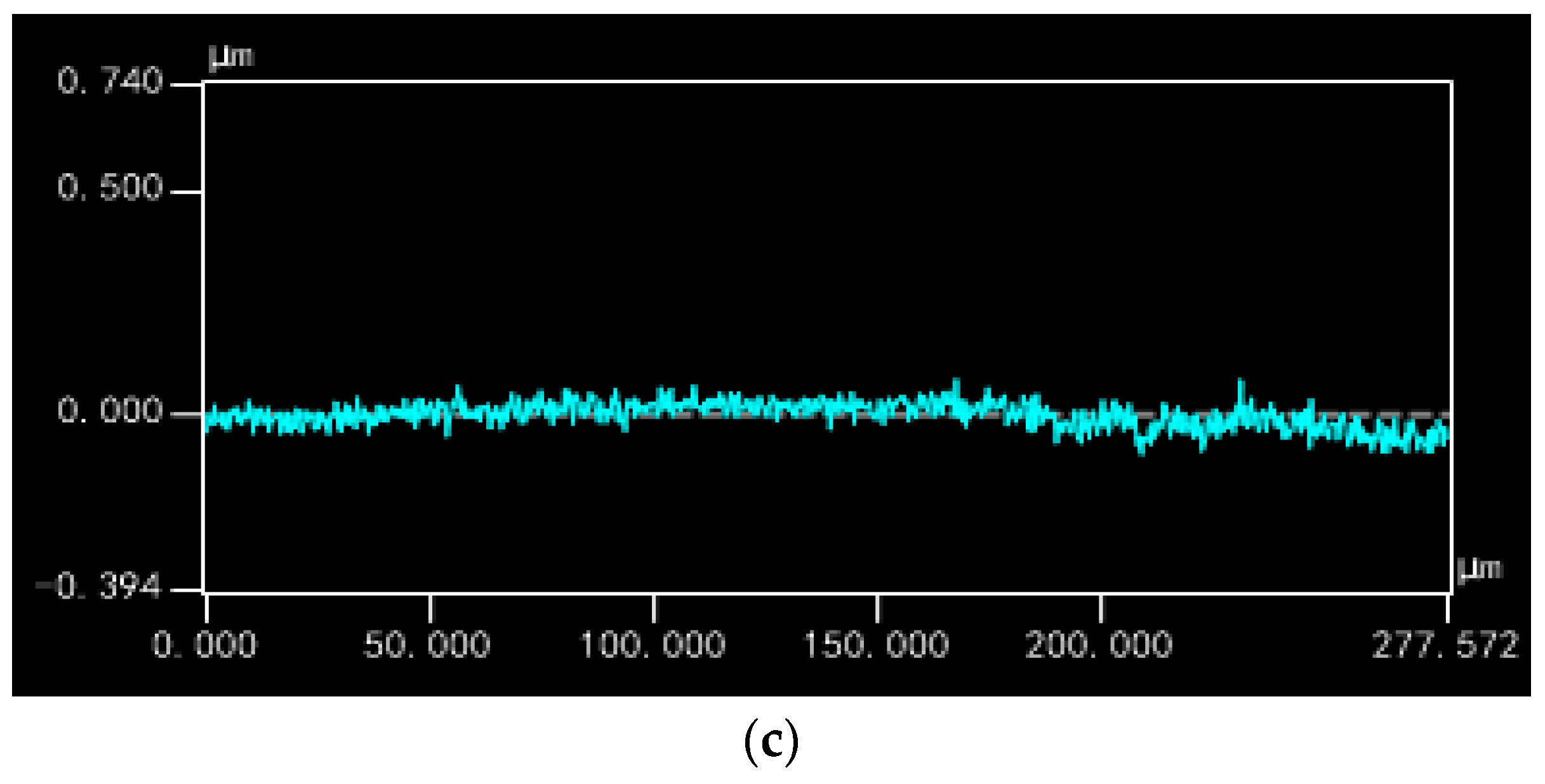 Molecules 25 02012 g001b Molecules 25 02012 g001b