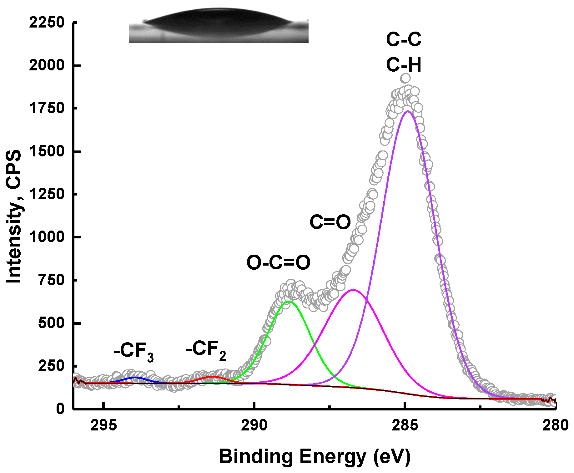 Molecules 25 02013 g008 Molecules 25 02013 g008