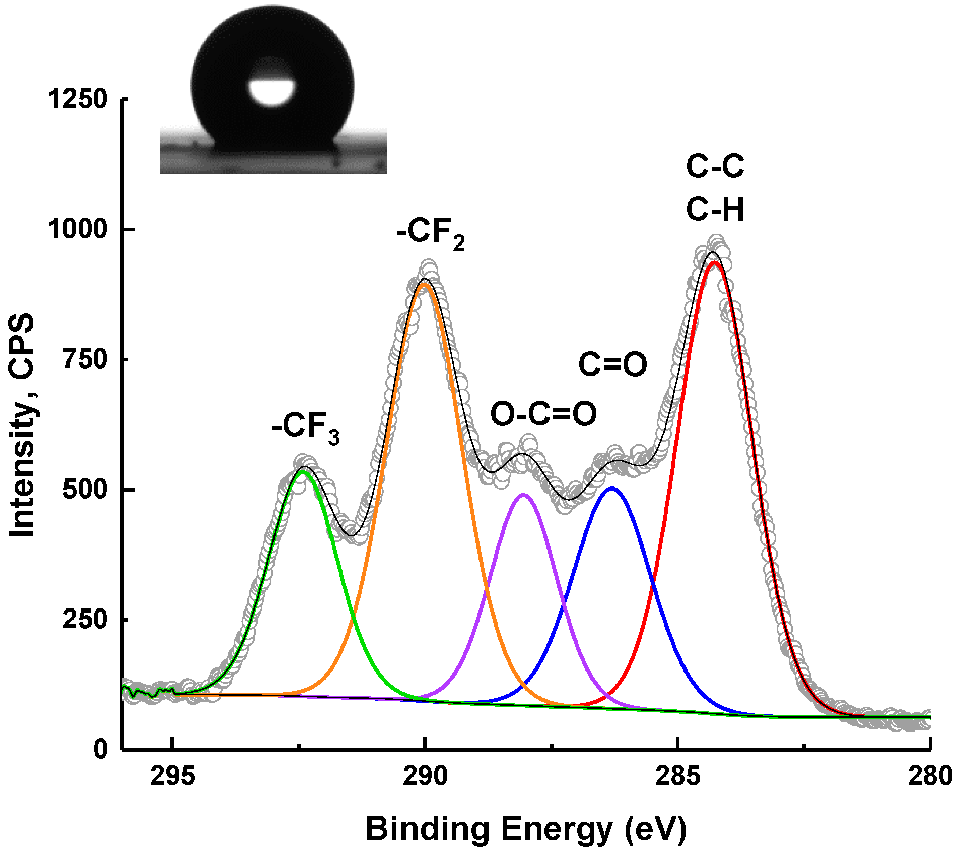 Molecules 25 02013 g009 Molecules 25 02013 g009