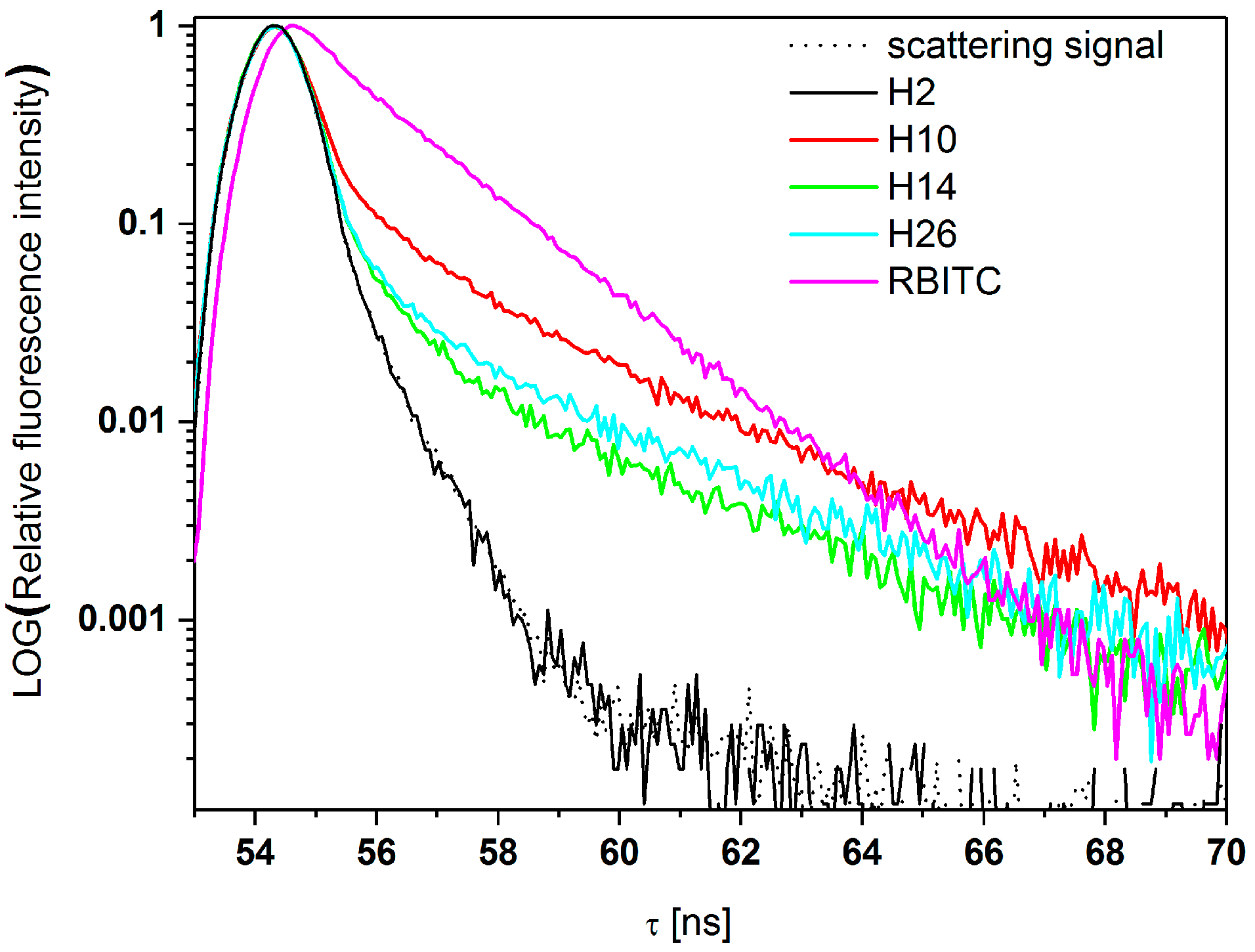 Molecules 25 02013 g011 Molecules 25 02013 g011