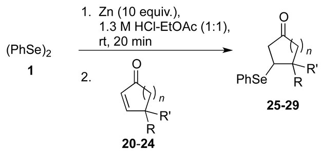 Molecules 25 02018 i020 Molecules 25 02018 i020