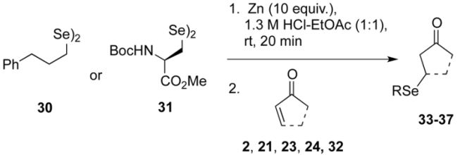 Molecules 25 02018 i031 Molecules 25 02018 i031