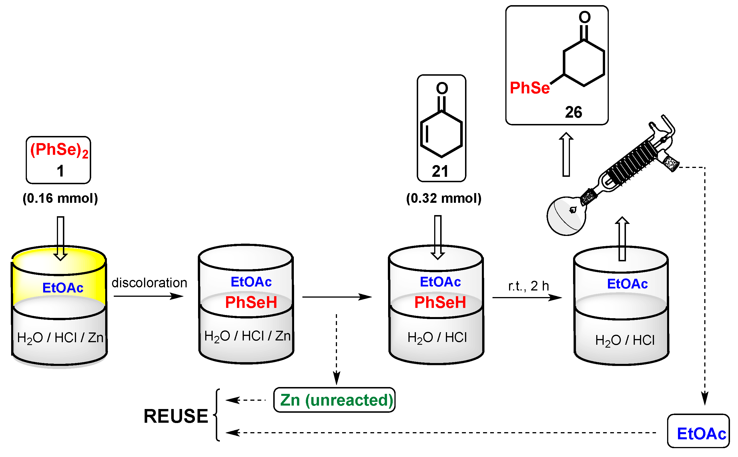 Molecules 25 02018 sch003 Molecules 25 02018 sch003