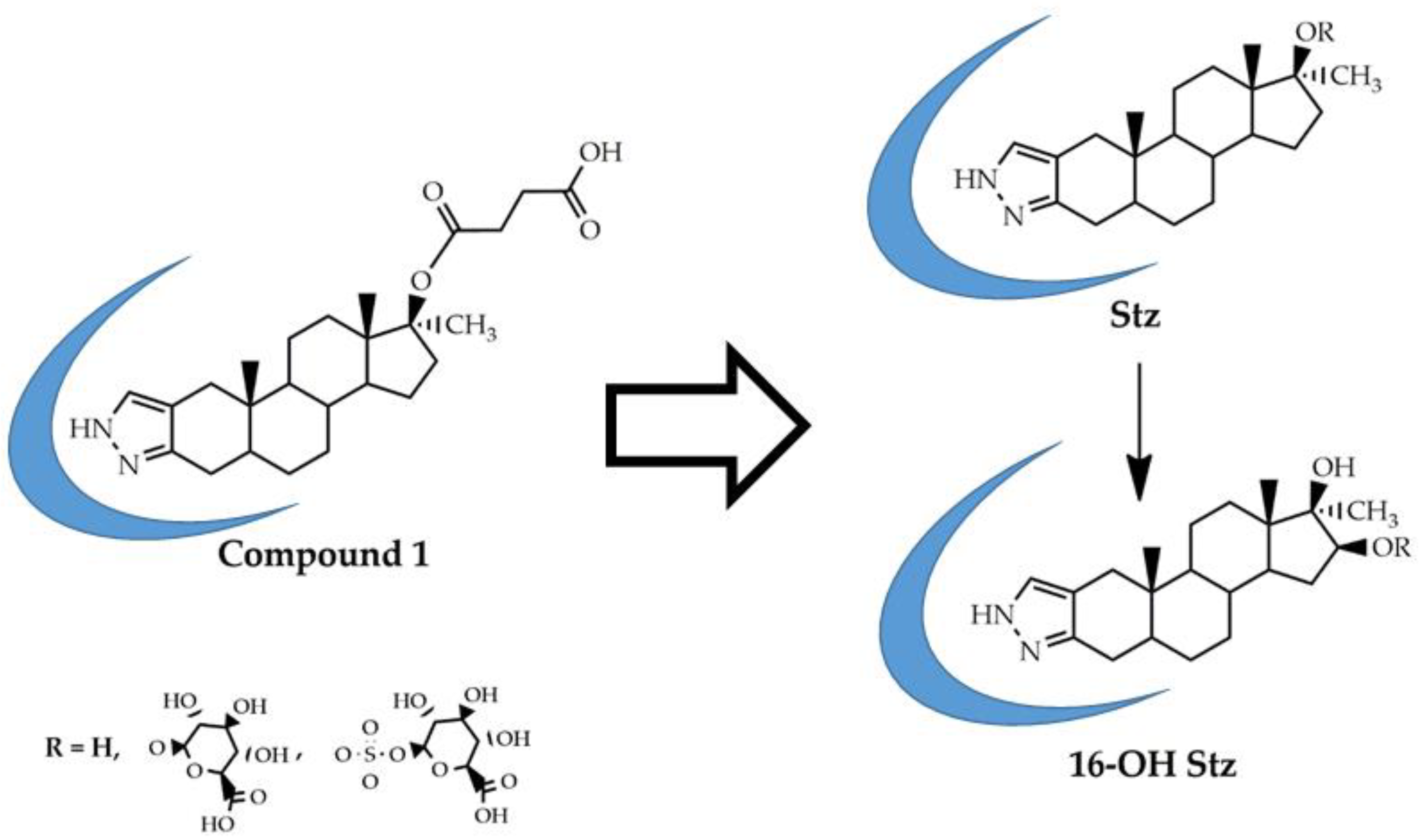 Molecules 25 02019 g001 Molecules 25 02019 g001