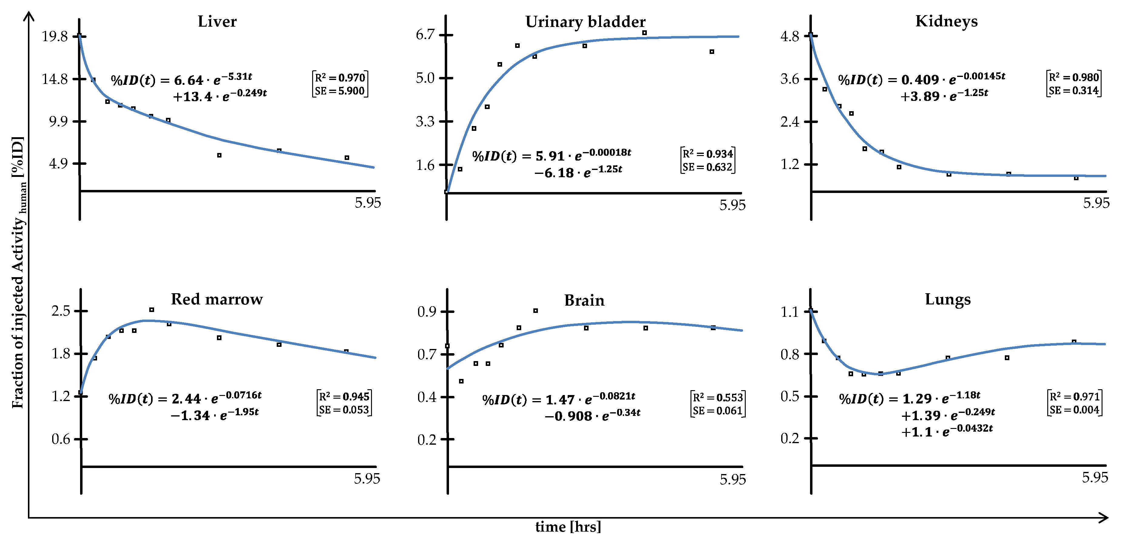 Molecules 25 02024 g001