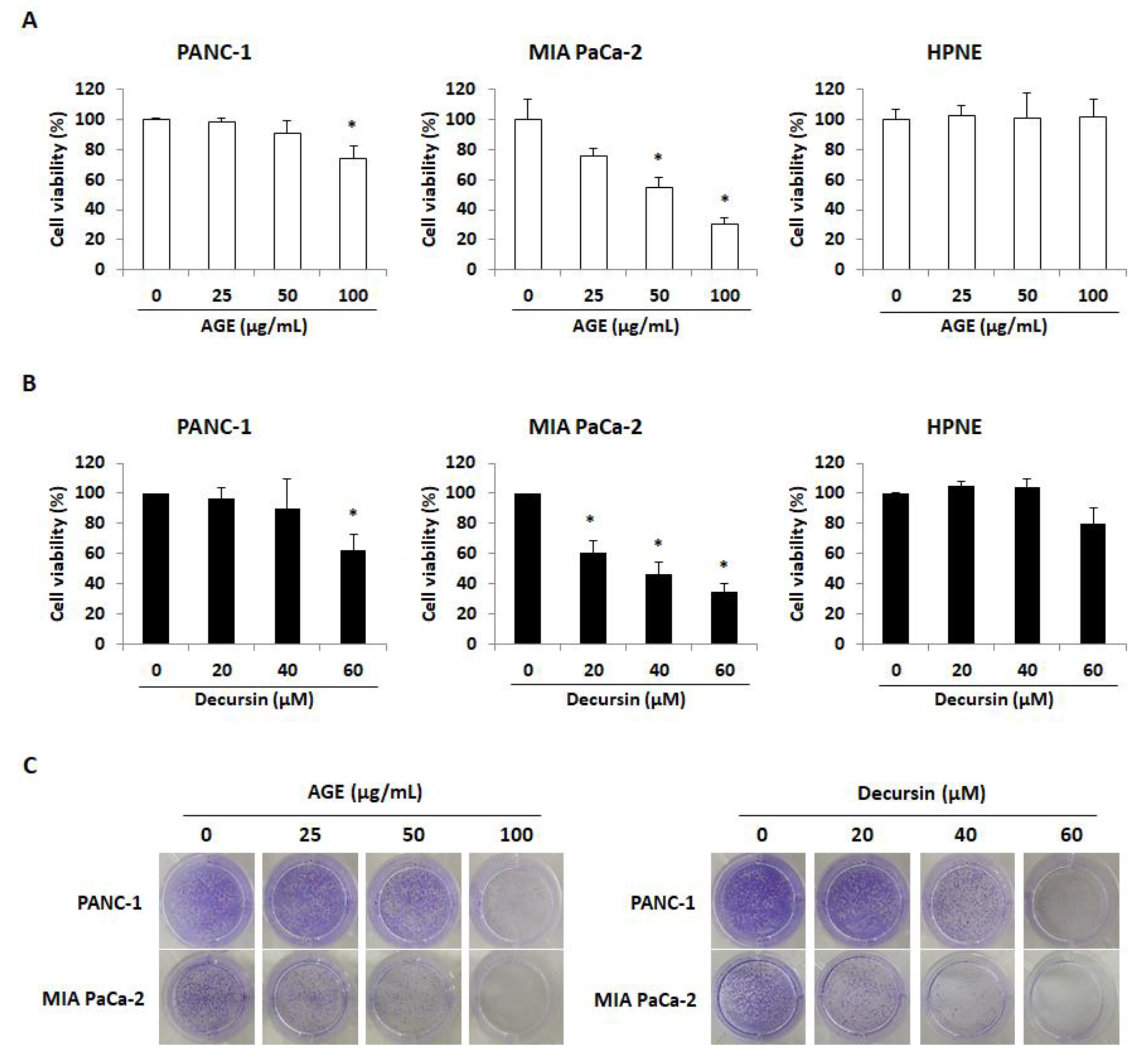 Molecules 25 02028 g002