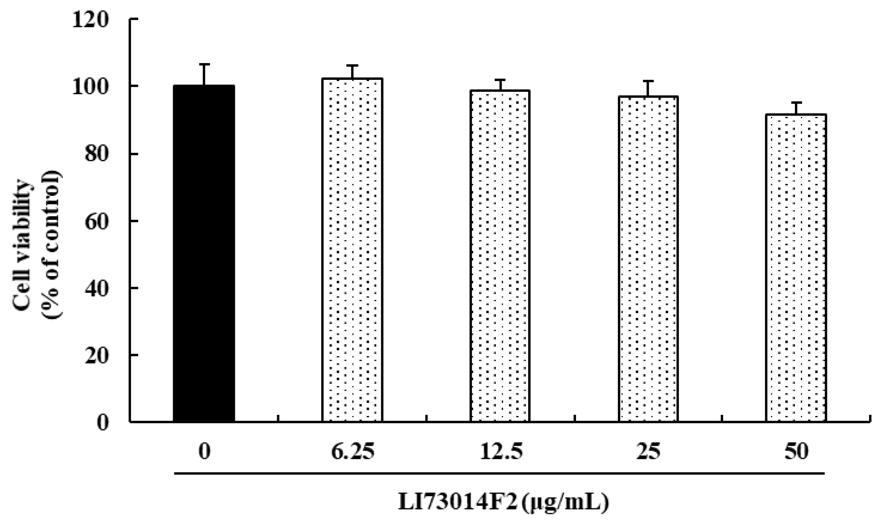 Molecules 25 02033 g001