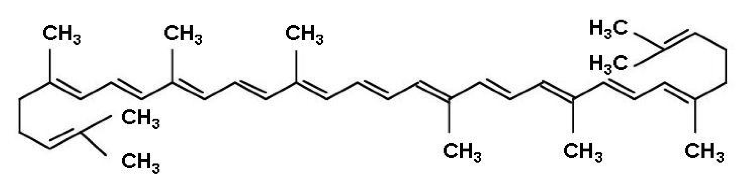 Molecules | Free Full-Text | Enhanced Lycopene Extraction from Tomato Peels  by Optimized Mixed-Polarity Solvent Mixtures