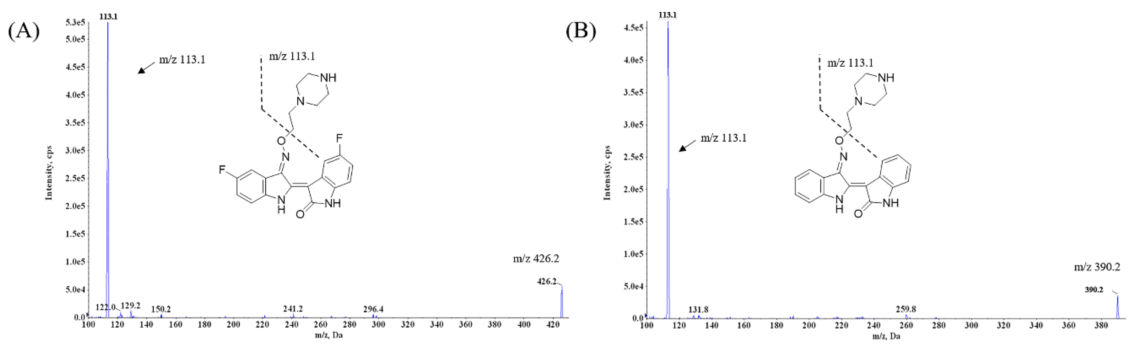 Molecules 25 02039 g001