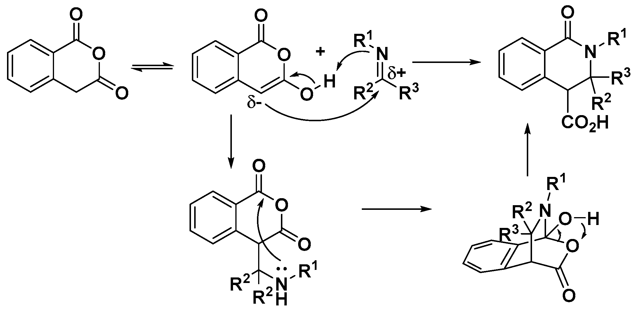 Molecules 25 02049 g001