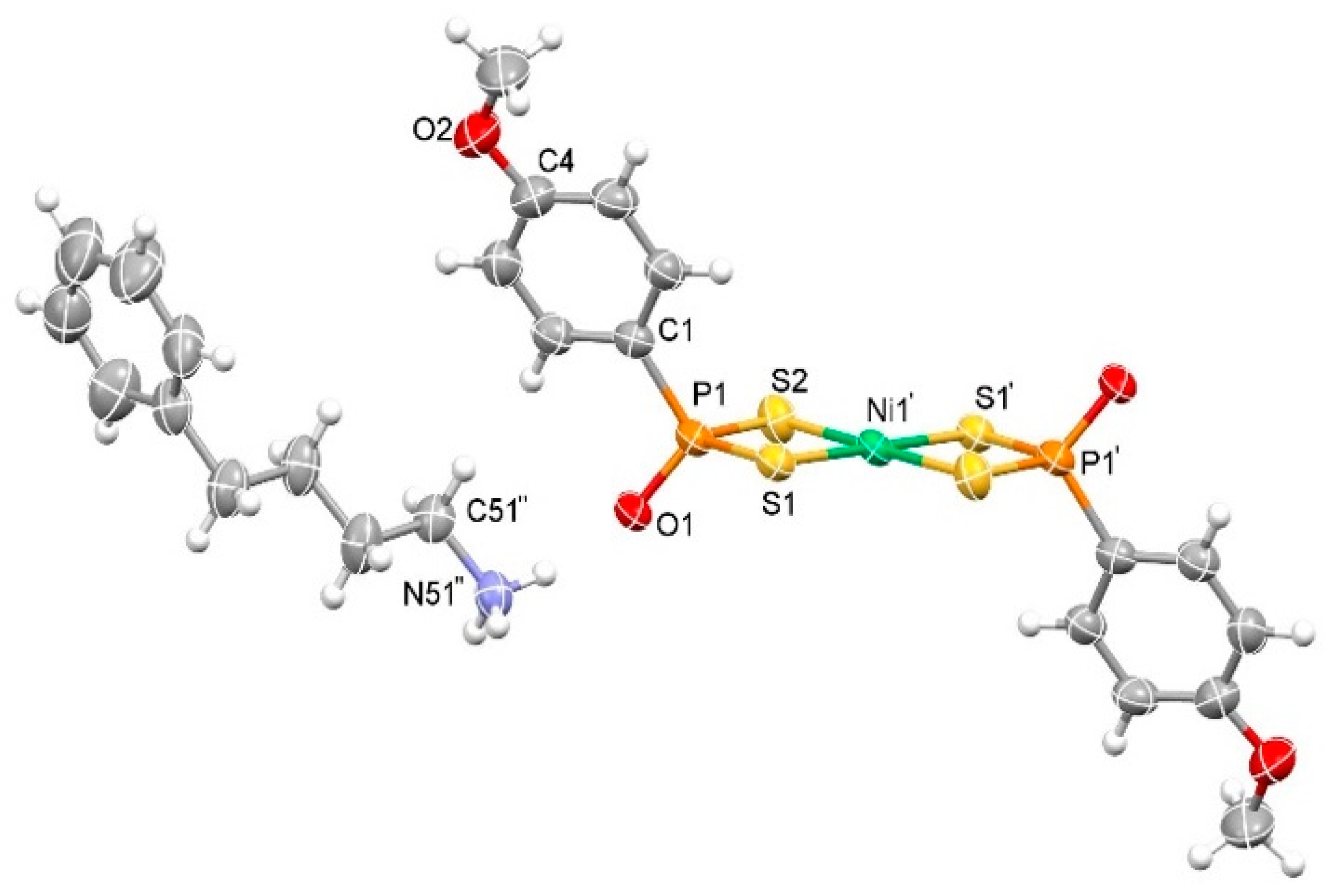 Molecules 25 02052 g003 Molecules 25 02052 g003