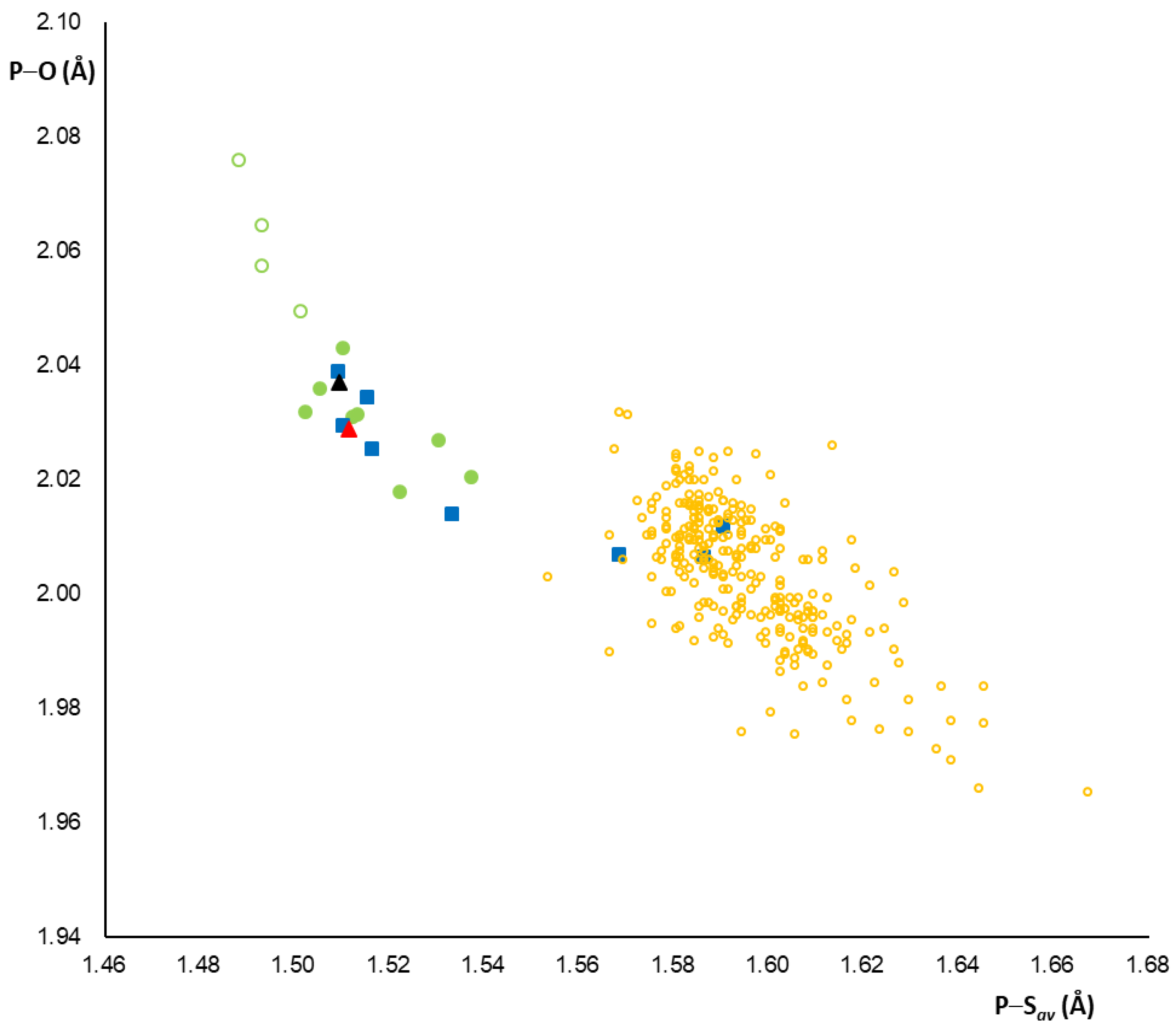 Molecules 25 02052 g004 Molecules 25 02052 g004
