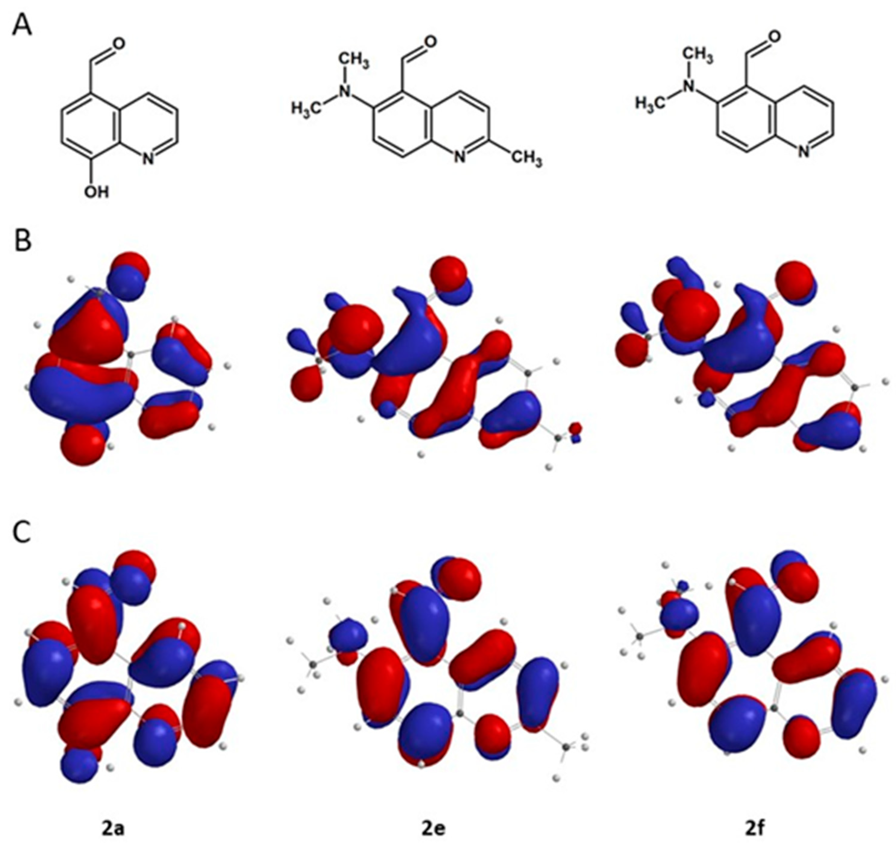 Molecules 25 02053 g007