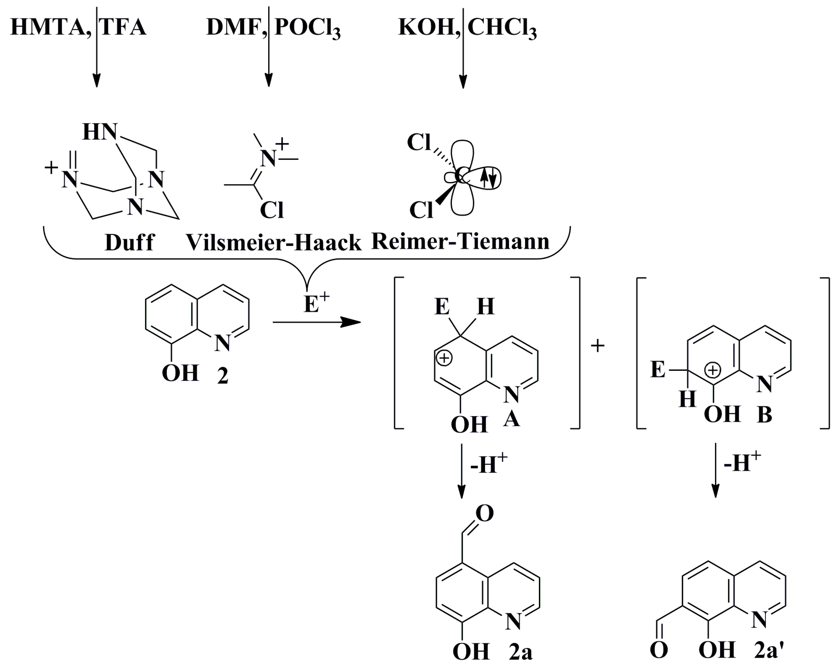 Molecules 25 02053 sch001