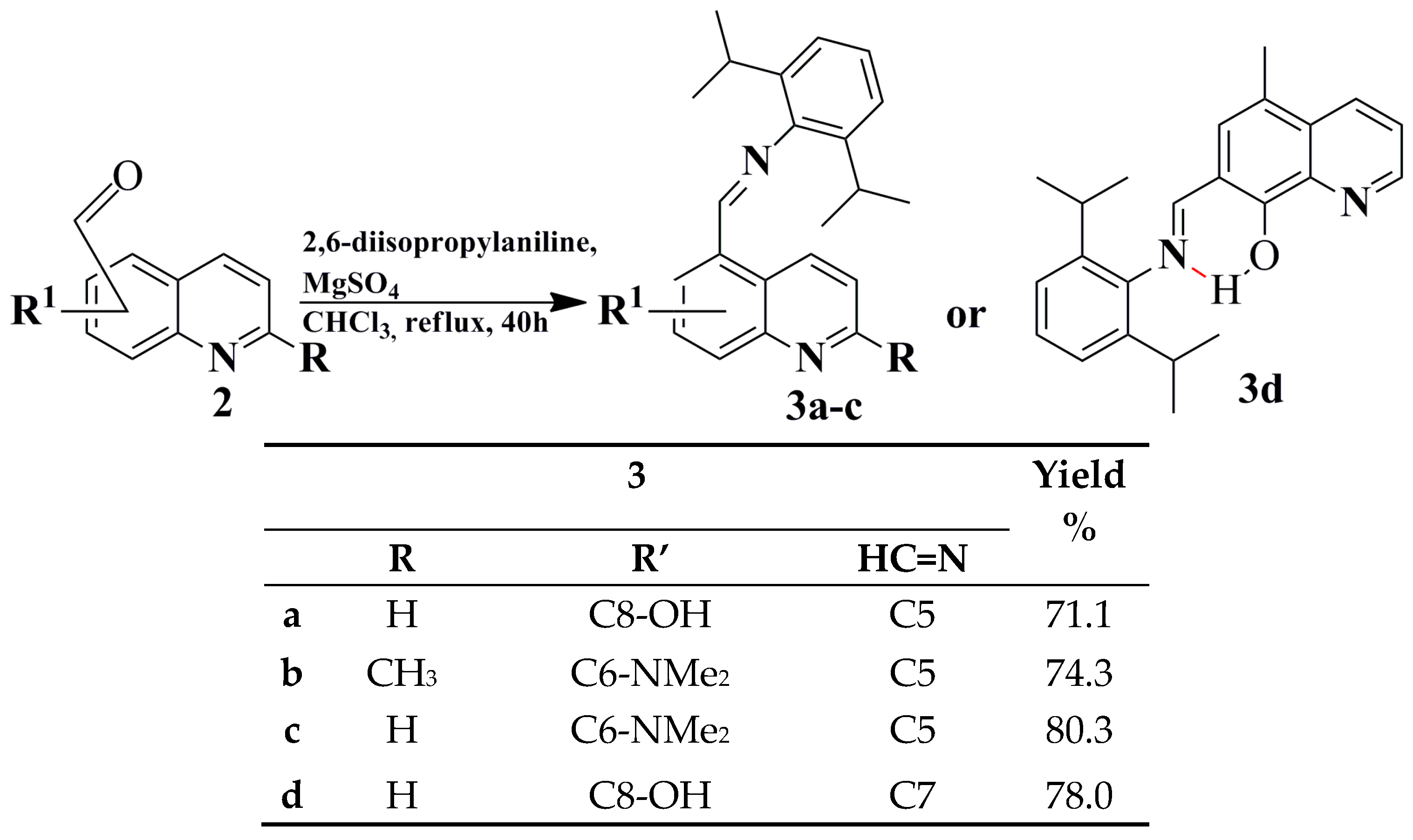 Molecules 25 02053 sch005