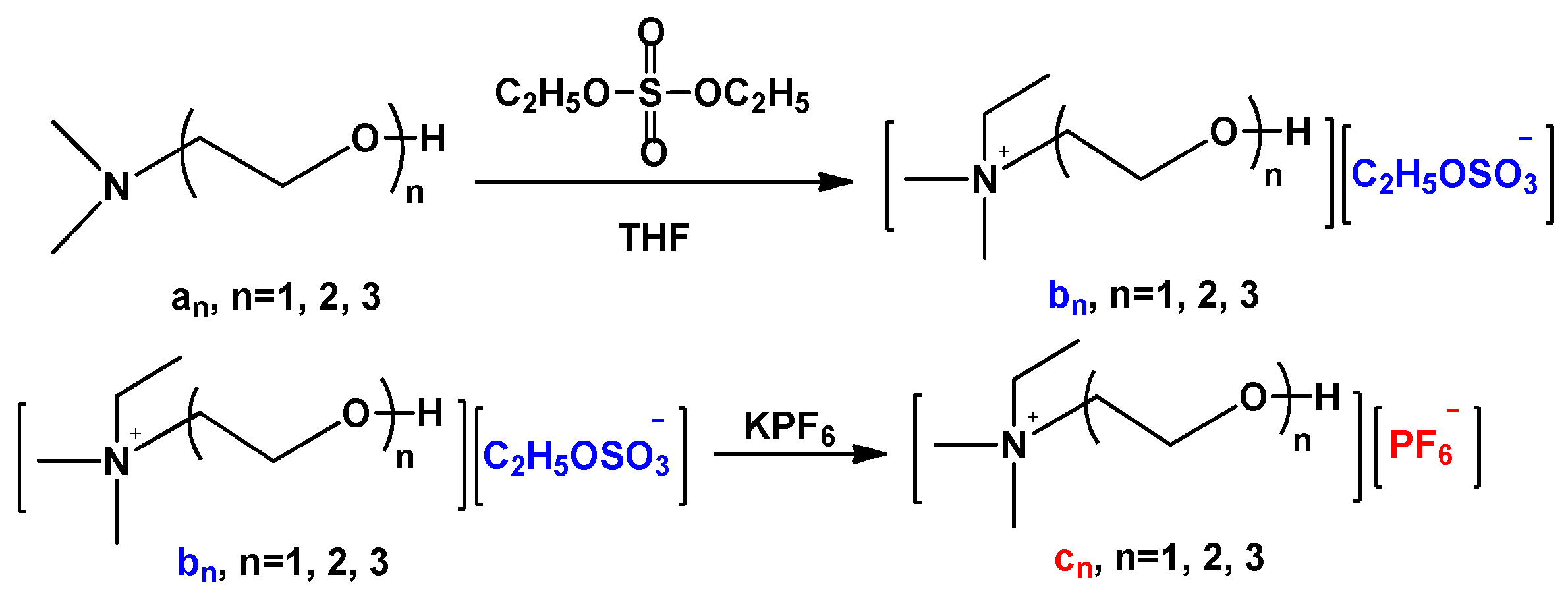 Molecules 25 02056 sch001 Molecules 25 02056 sch001