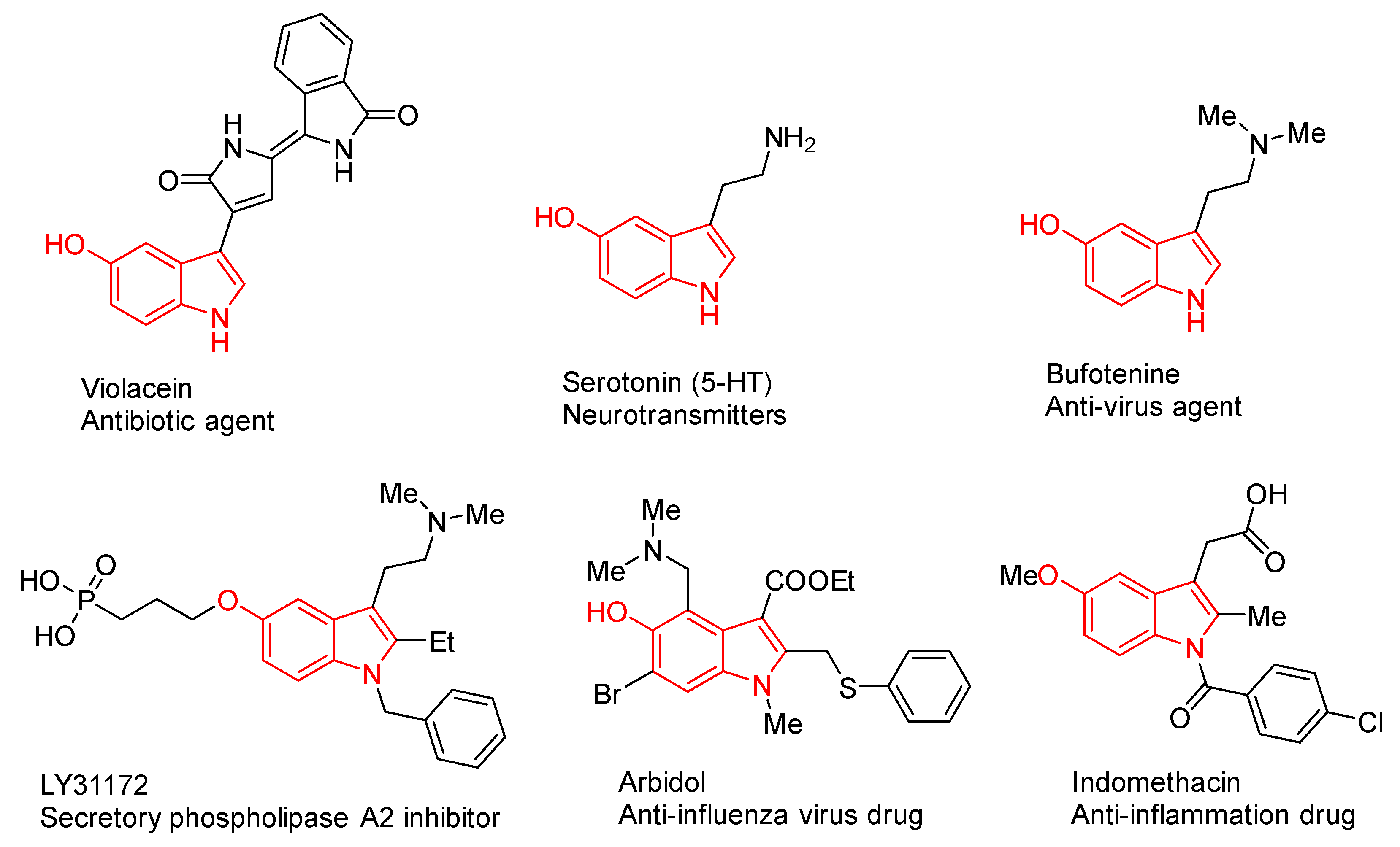 Molecules 25 02059 g001