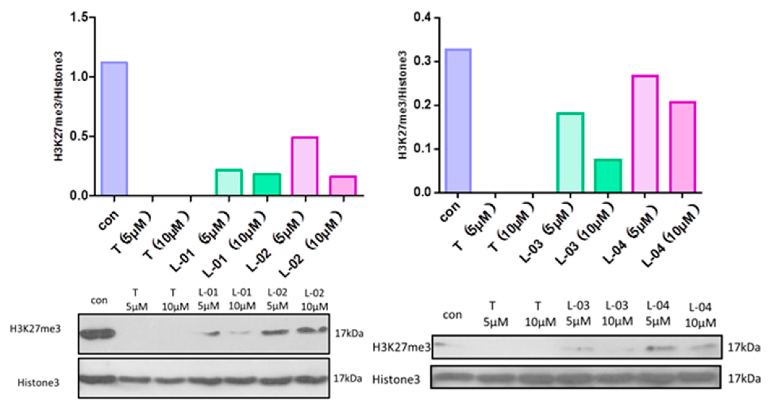 Molecules 25 02059 g003