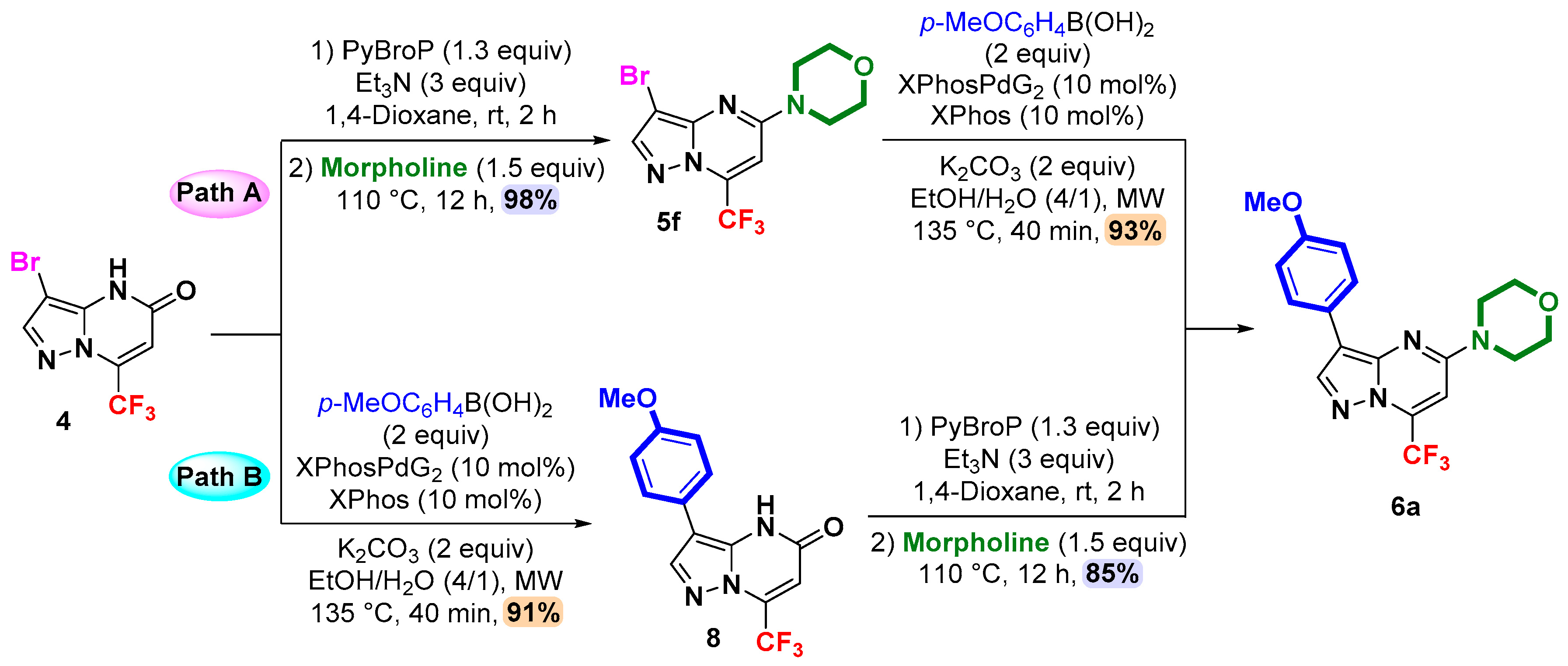 Trifluoromethyl)pyrazolo 