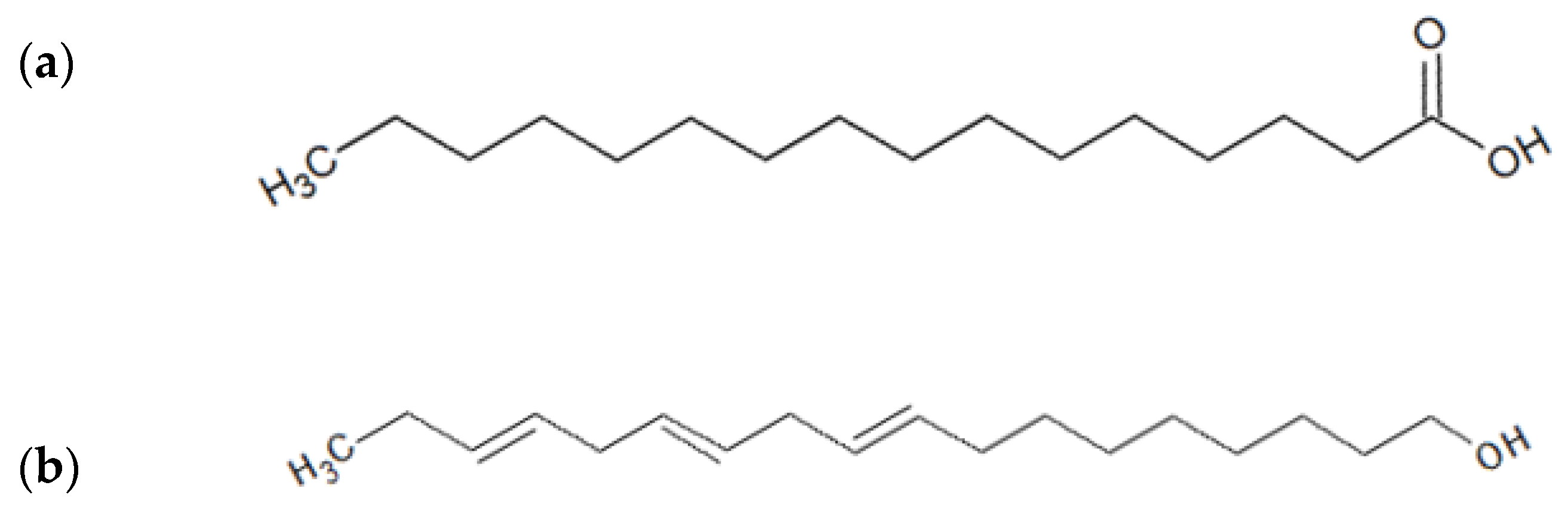 Molecules 25 02067 g003