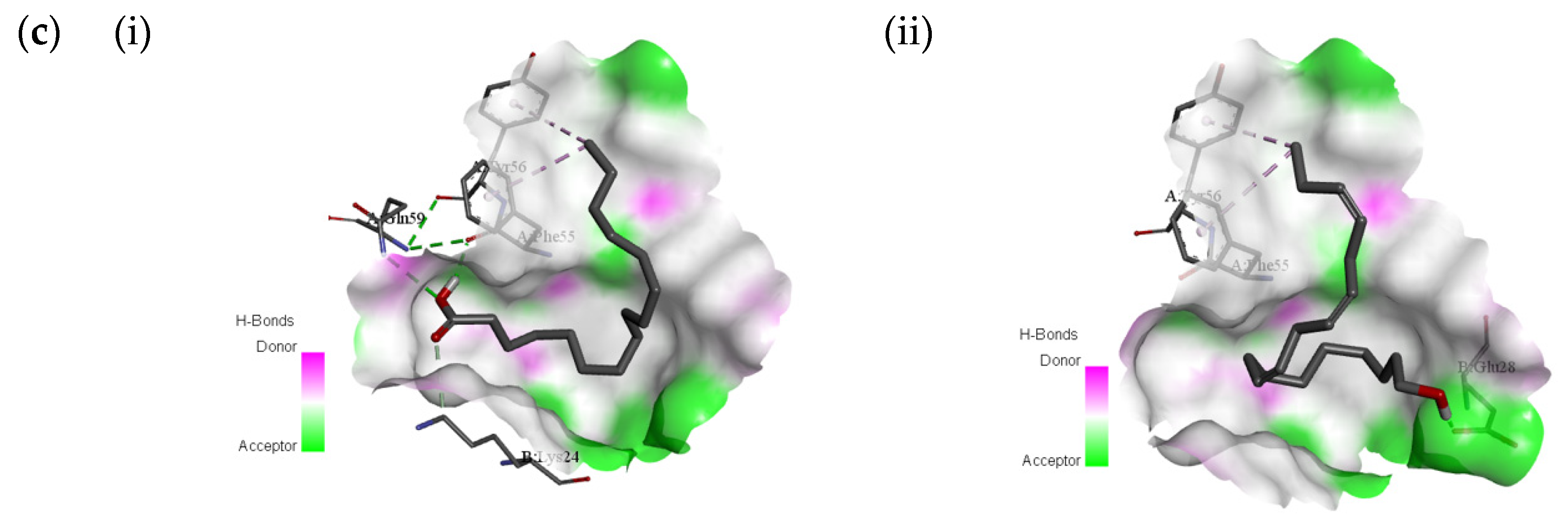 Molecules 25 02067 g004b