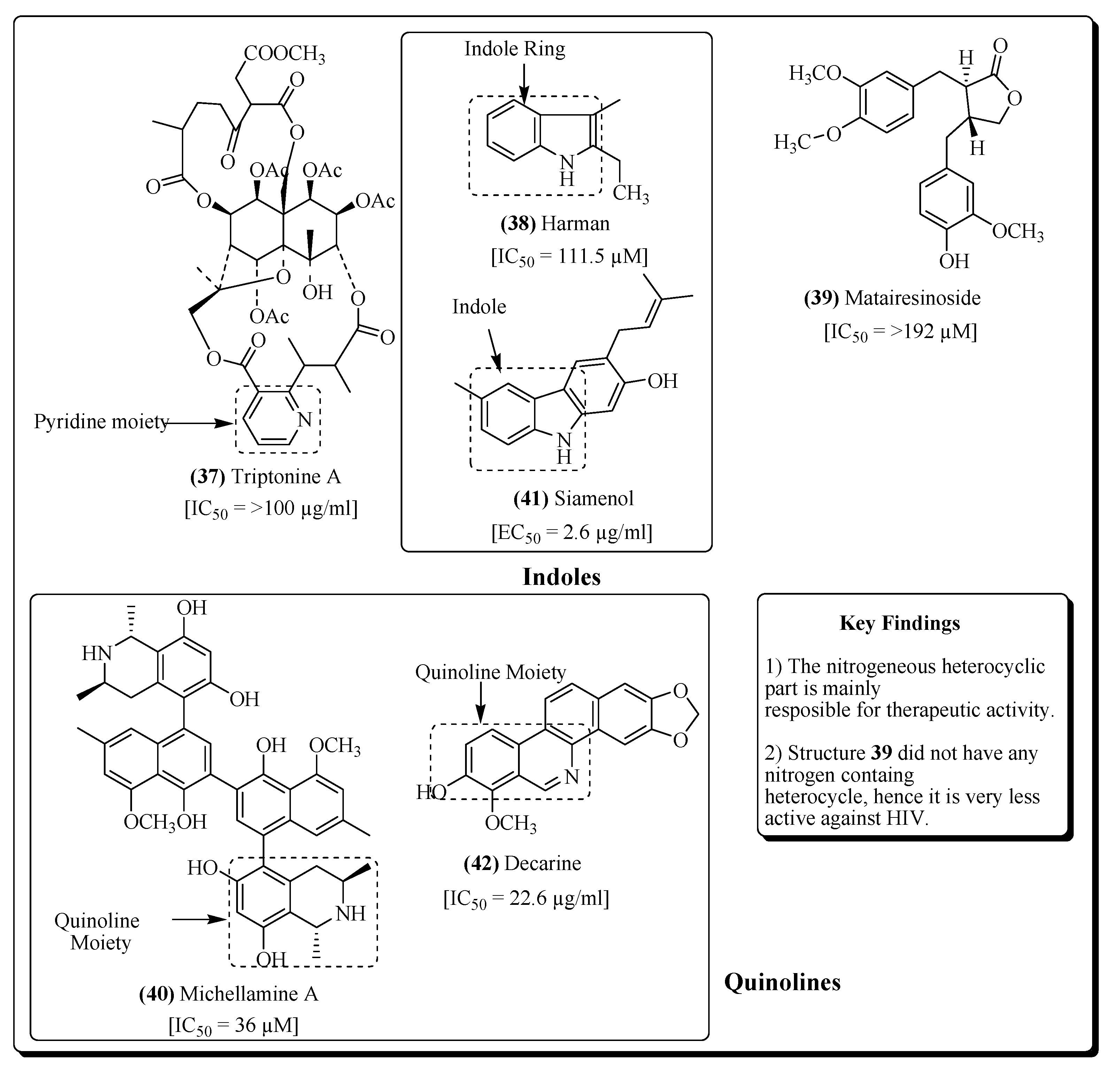 Molecules 25 02070 g010 Molecules 25 02070 g010